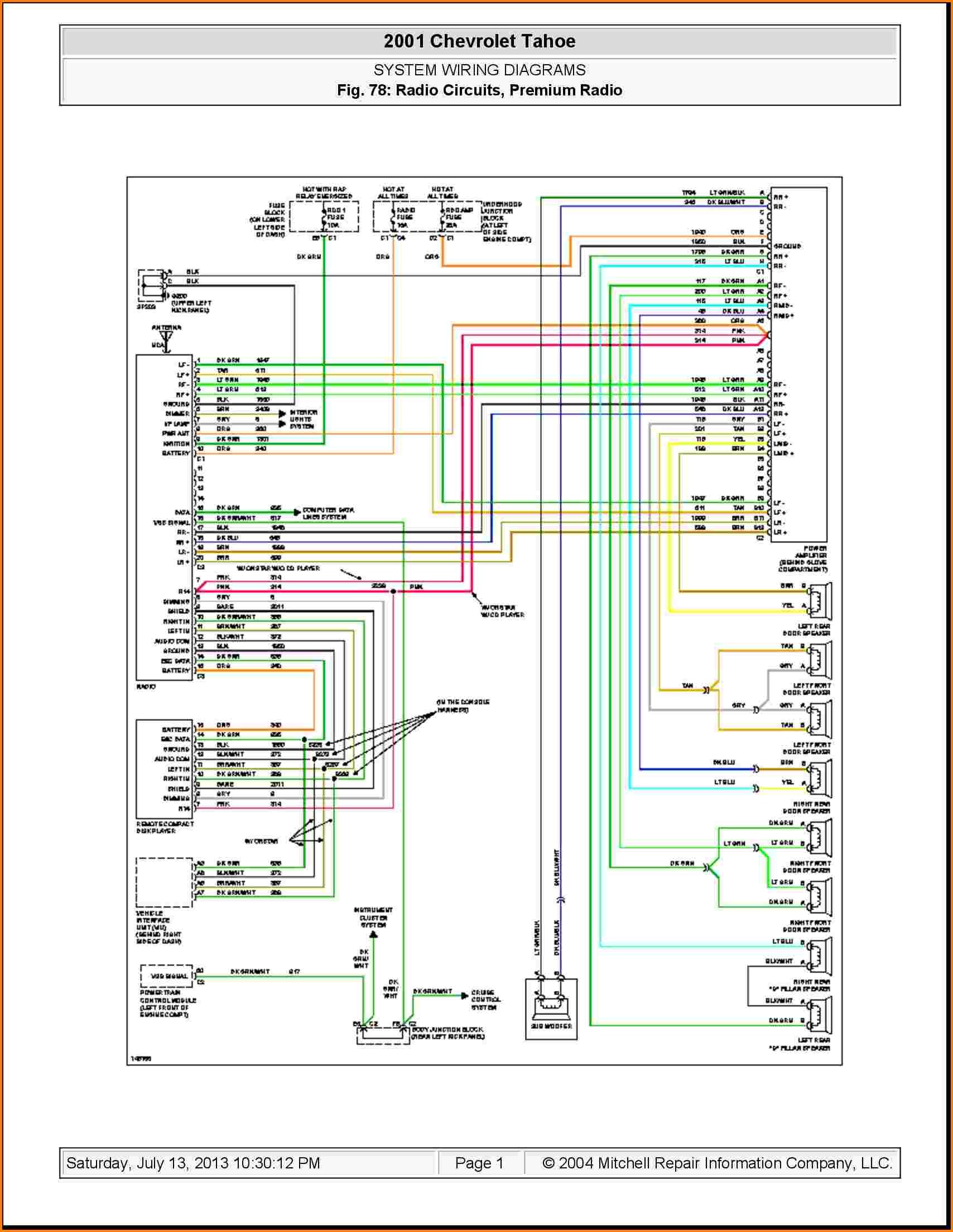 1988 Chevy C1500 Radio Wiring Diagram - Wiring Diagram and Schematic