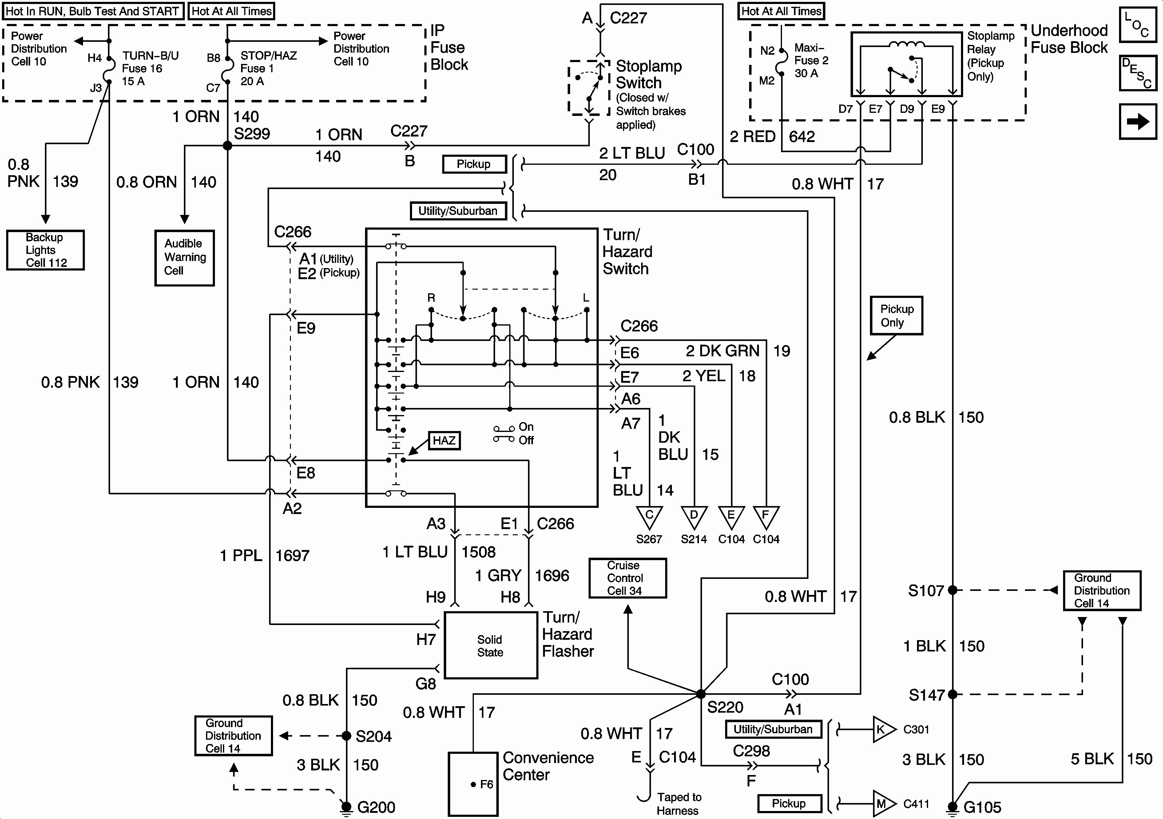 2006 Chevy Tahoe Fuse Box Diagram Wiring Library