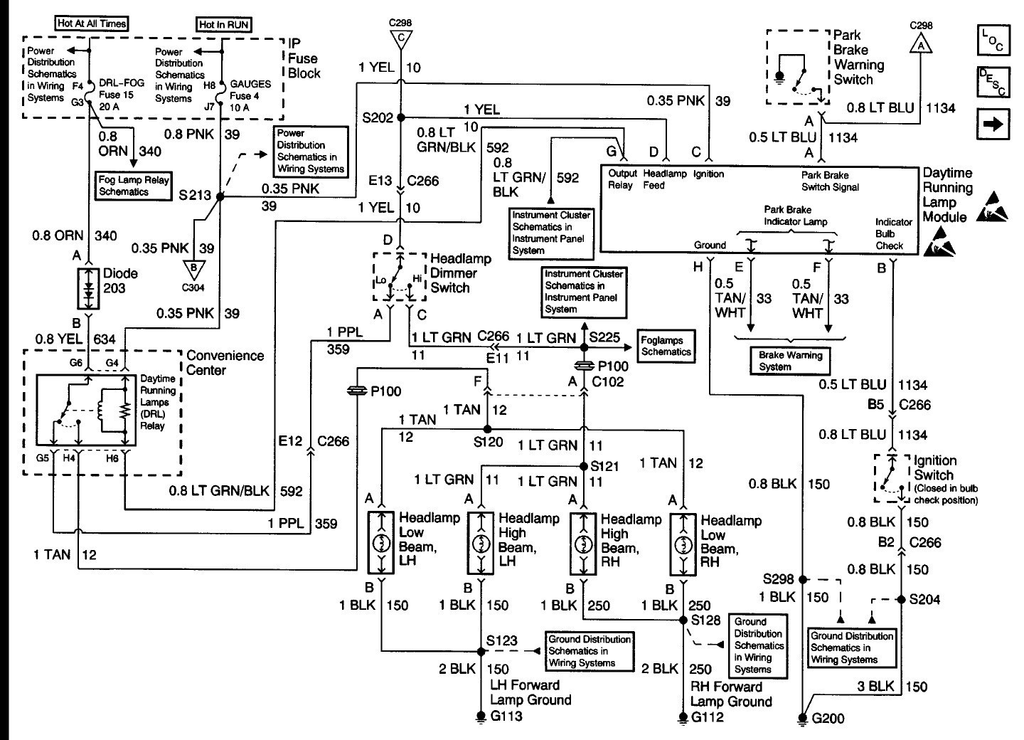 1999 Chevy Suburban Parts Diagram - Hanenhuusholli