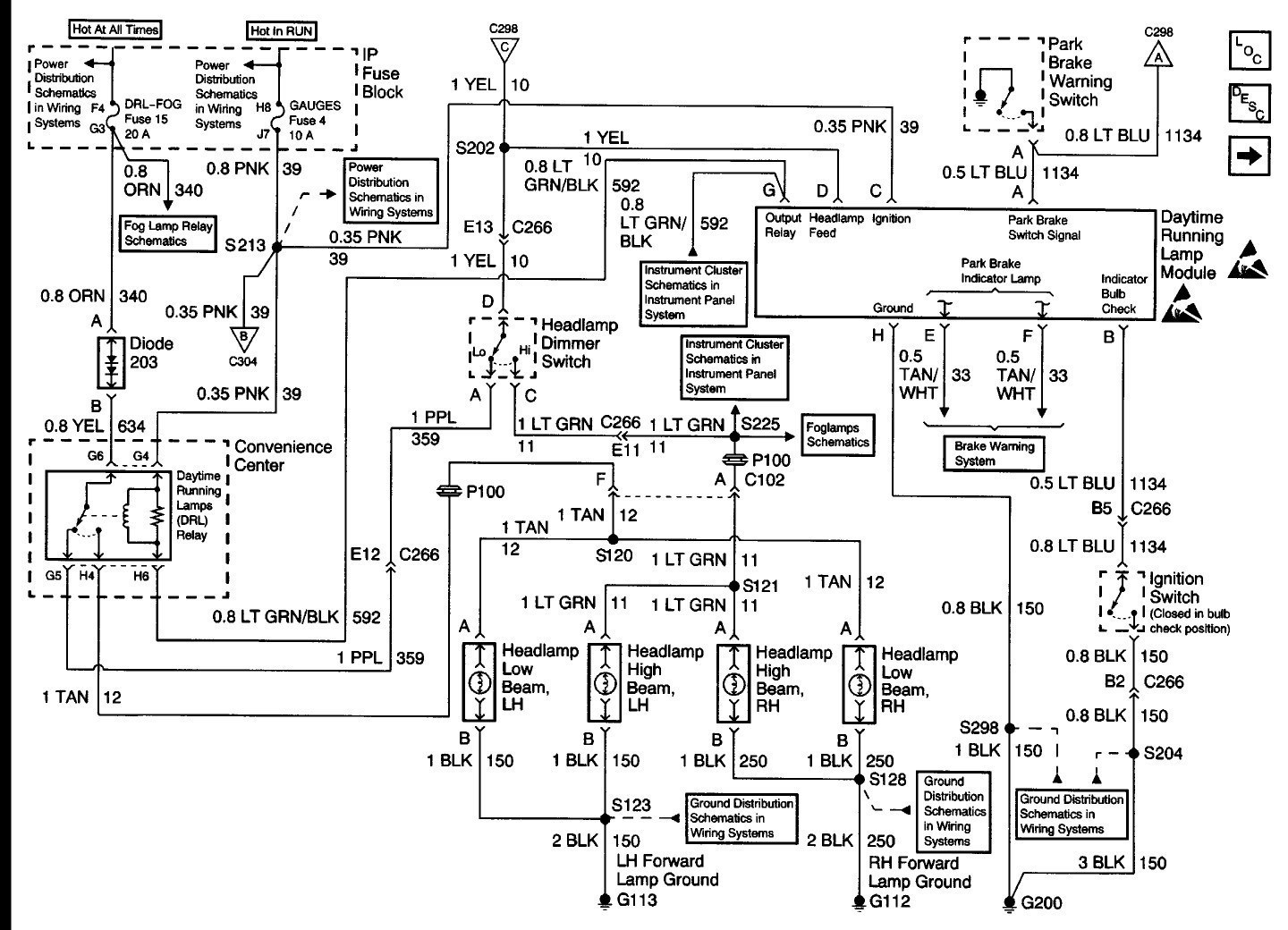 1999 chevy suburban wiring diagram