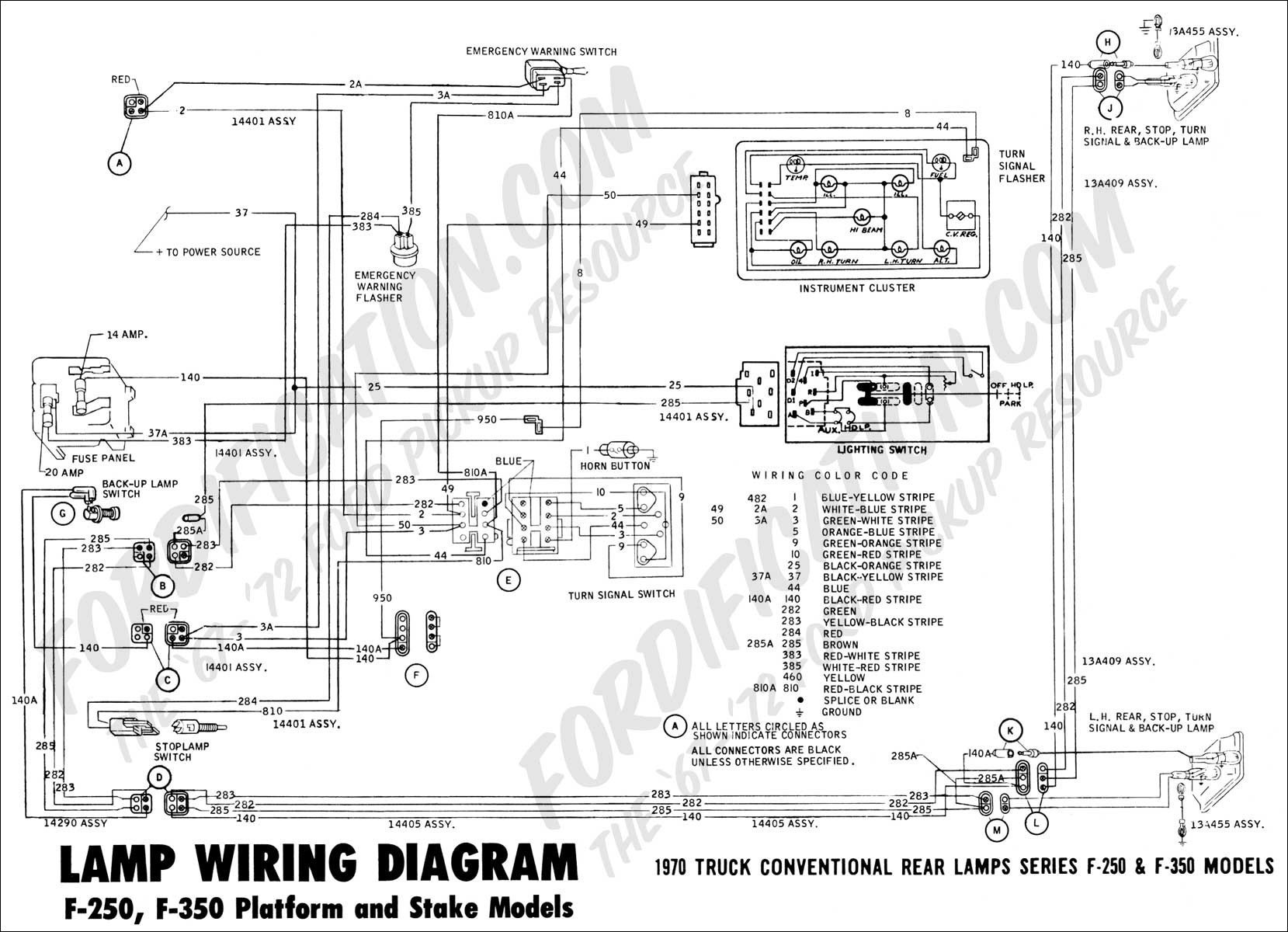 1999 Ford F250 Tail Light Wiring Diagram