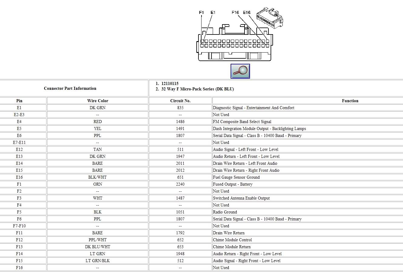 93 cadillac deville wiring diagrams