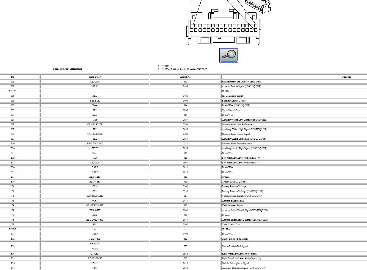 2009 Cadillac Escalade Radio Wiring Diagram from mainetreasurechest.com