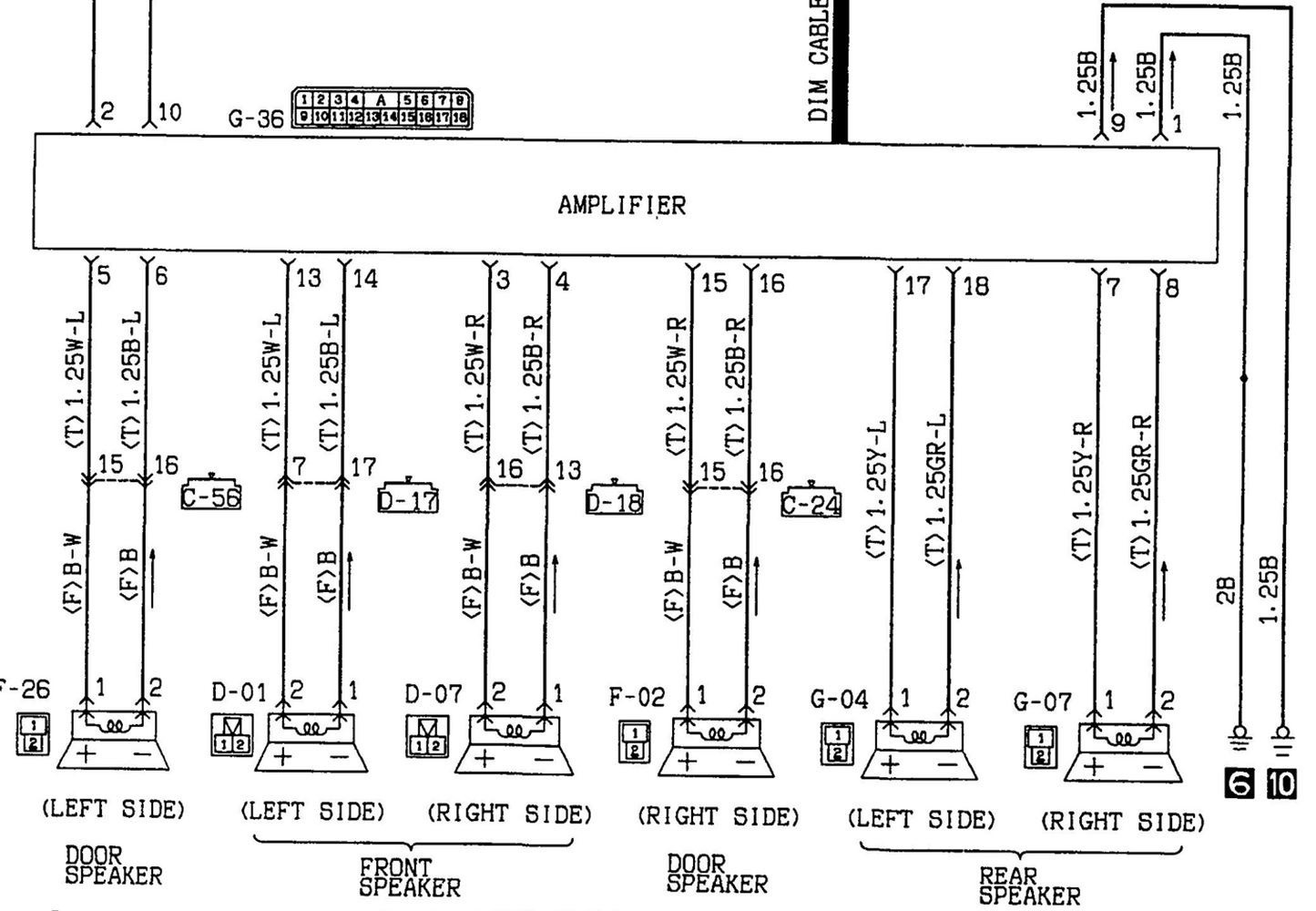 Reading Free 2003 Mitsubishi Eclipse Fuse Box Diagram