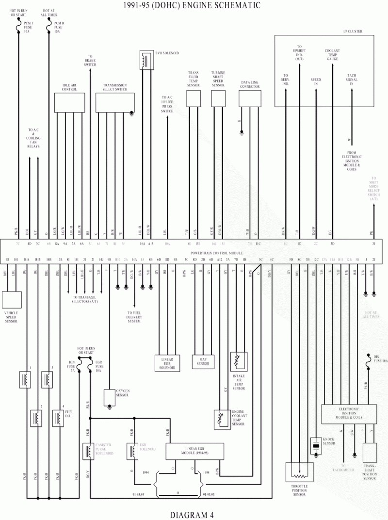 Circuit Electric For Guide: 2007 saturn ion fuse box diagram