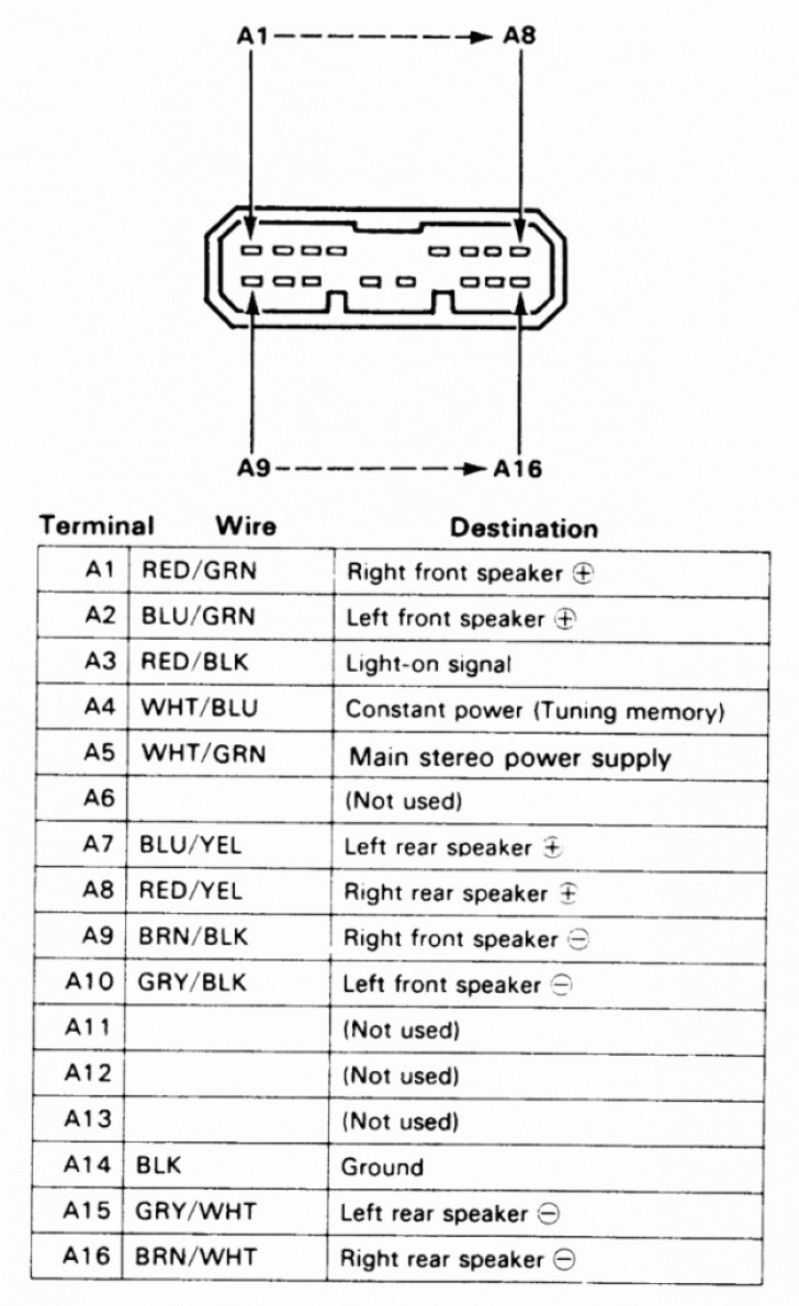 Honda Accord Stereo Wiring Diagram Schematic Wiring Diagram