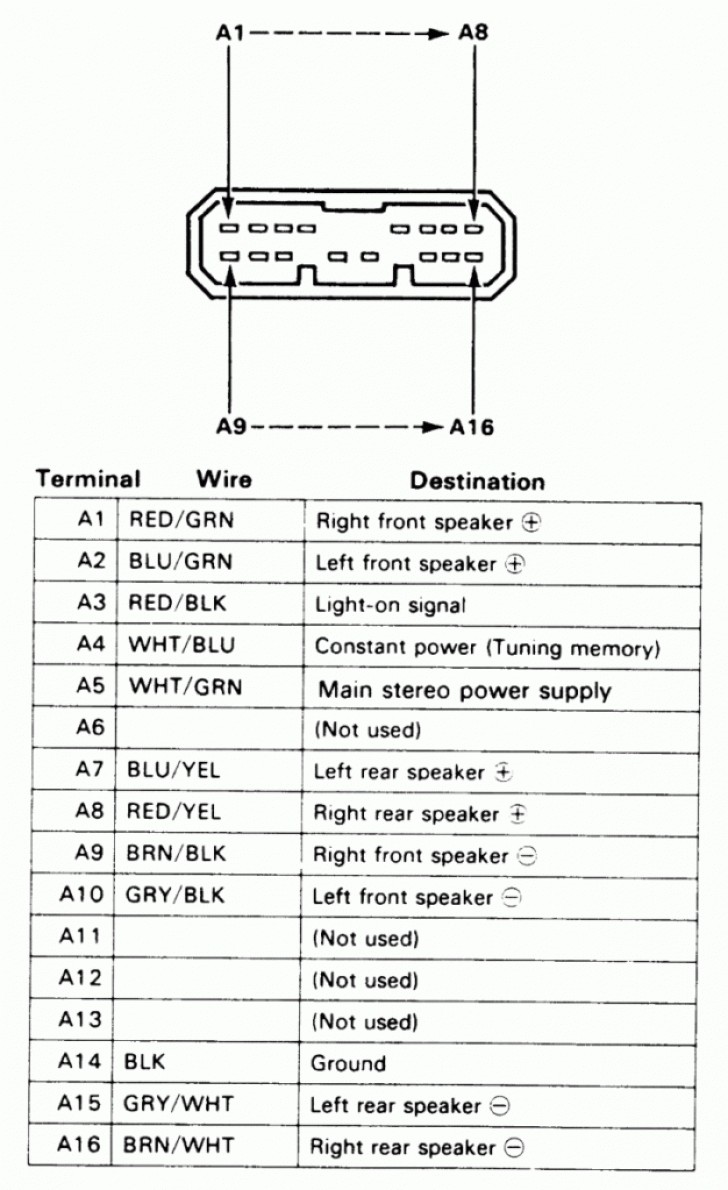 97 Honda Accord Stereo Wiring Diagram from mainetreasurechest.com