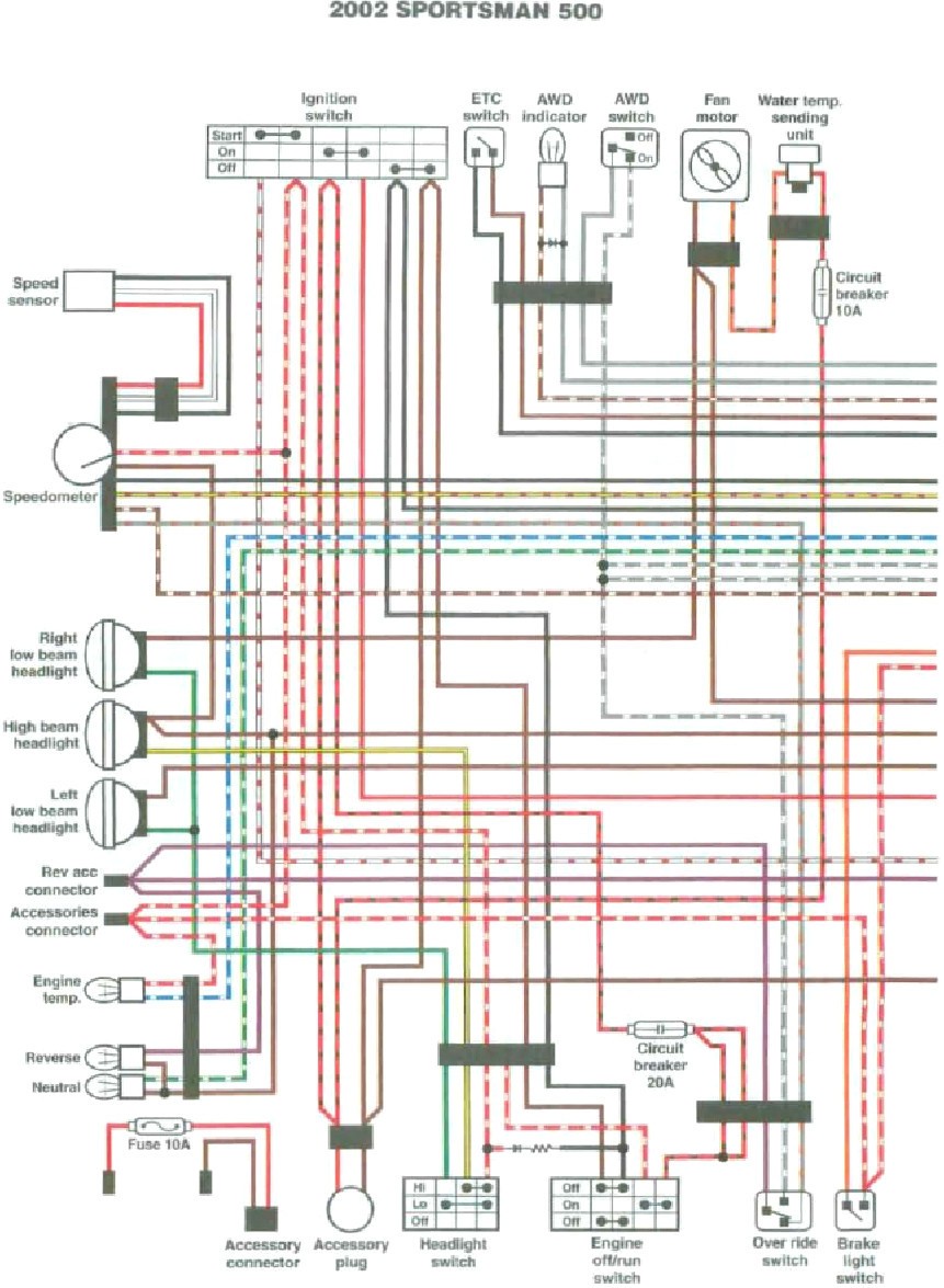 2006 Polaris Sportsman 500 Ho Wiring Diagram - Wiring Diagram