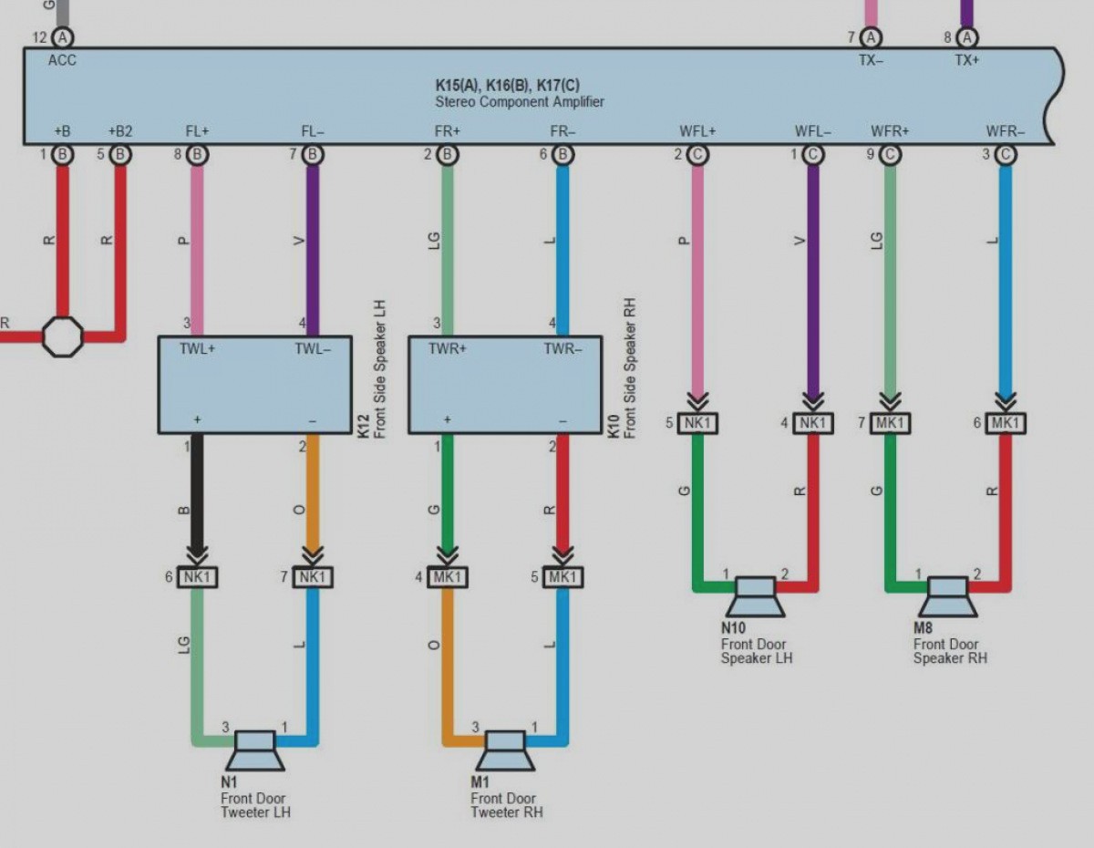 2003 Toyota Tundra Radio Wiring Diagram from mainetreasurechest.com