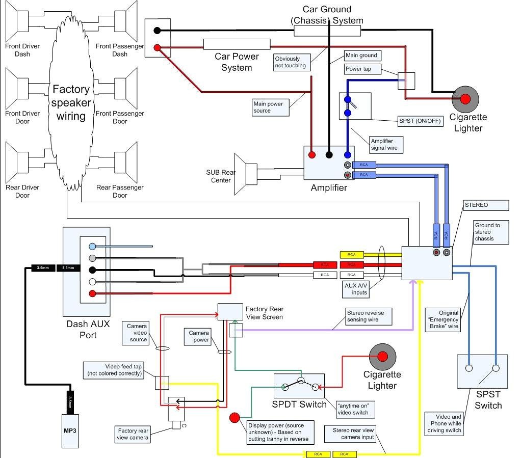 Msd 6Al 6420 Wiring Diagram Chevy from mainetreasurechest.com