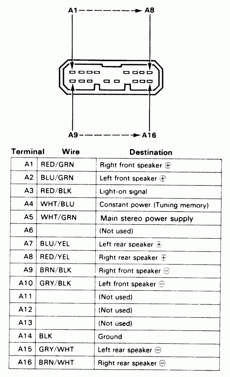 2003 Honda Accord Radio Wiring Diagram Pics - Faceitsalon.com