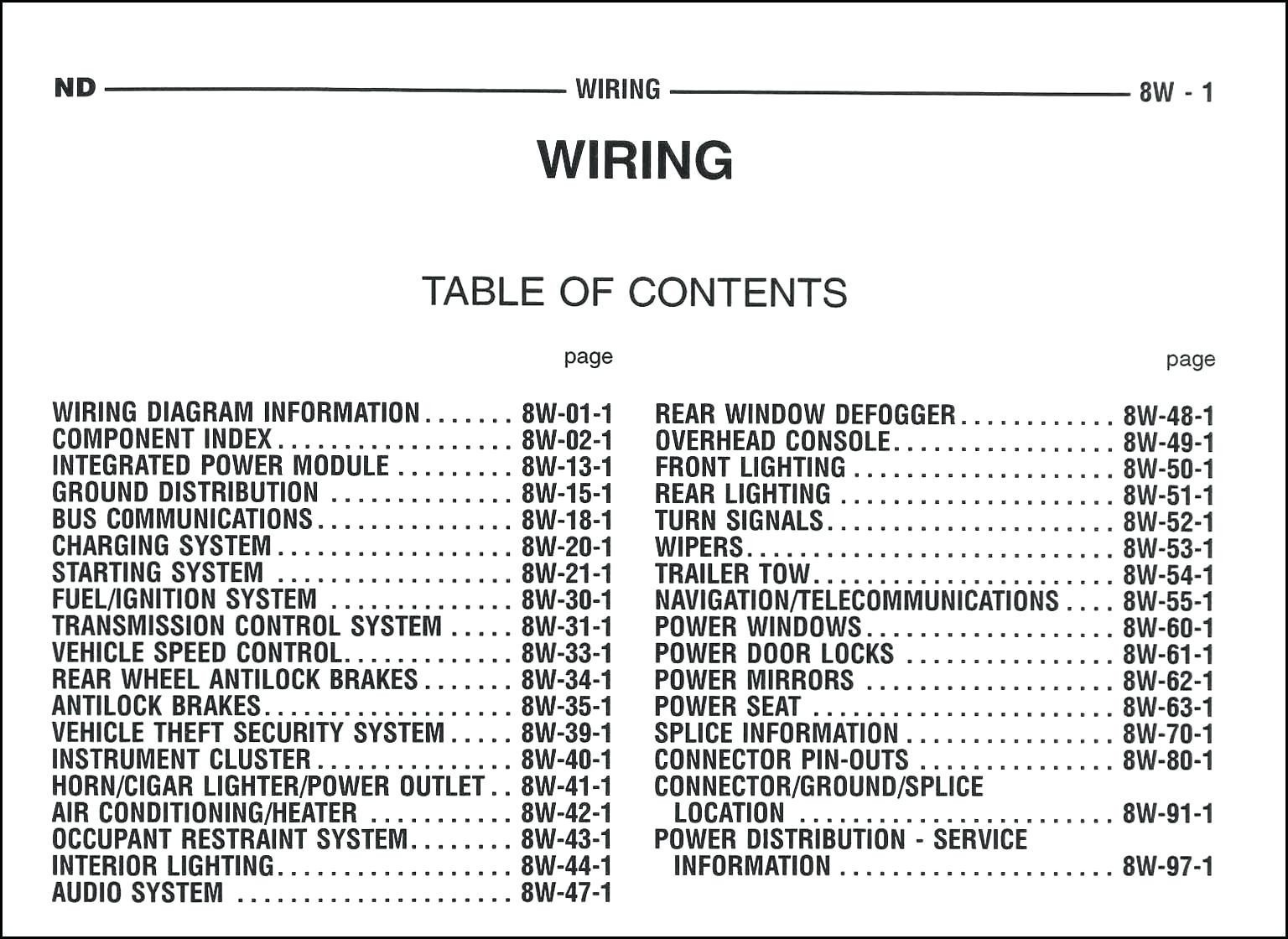 Dodge Caliber 2007 Workshop Wiring Diagram - diagram ear