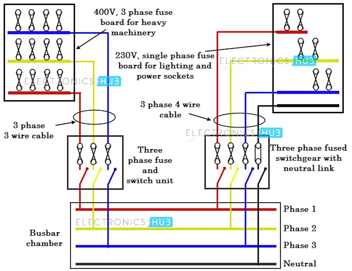 Wiring Diagram For Three Phase Motor Wiring Diagram