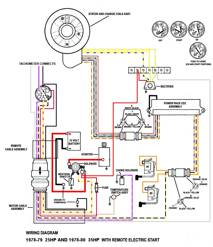 Mercury Outboard Wiring Diagram Schematic from mainetreasurechest.com