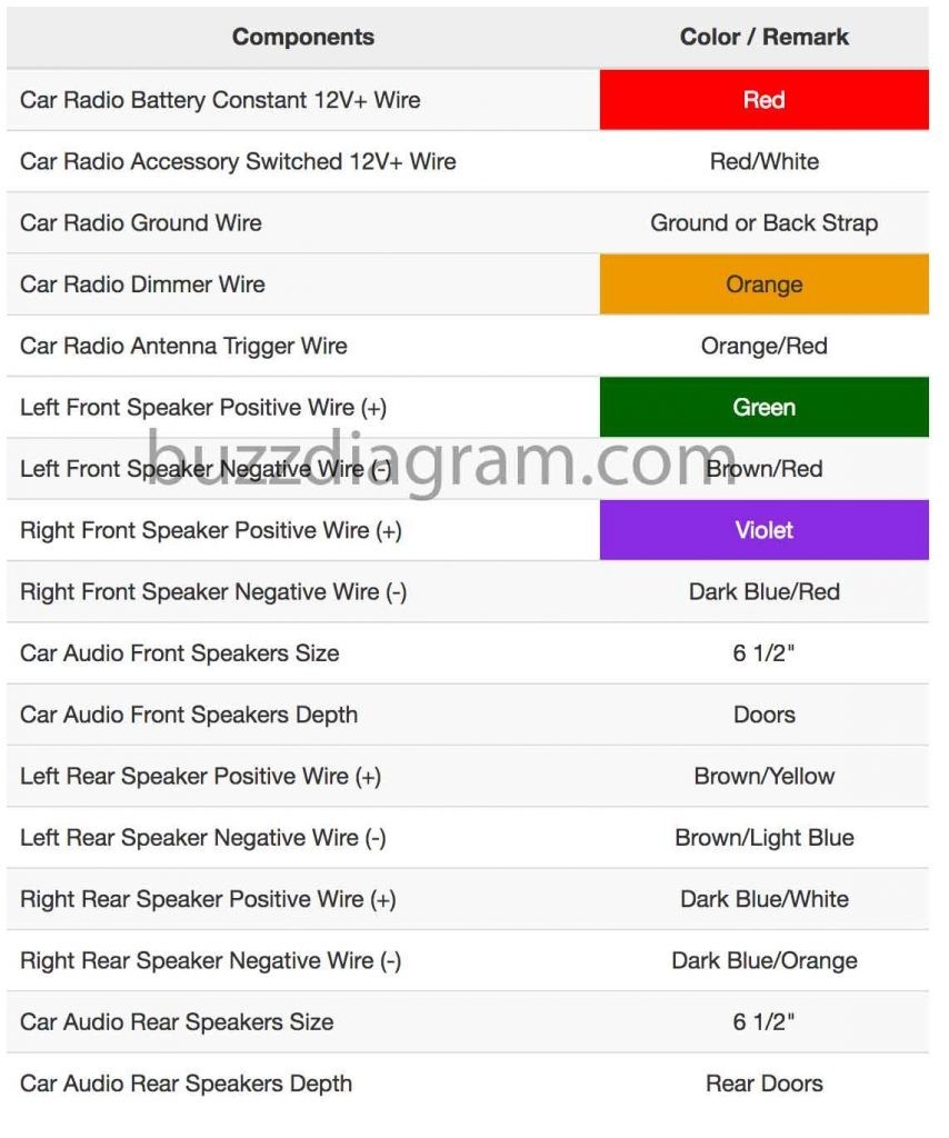 Infinity 36670 Amp Wiring Diagram - Free Wiring Diagram