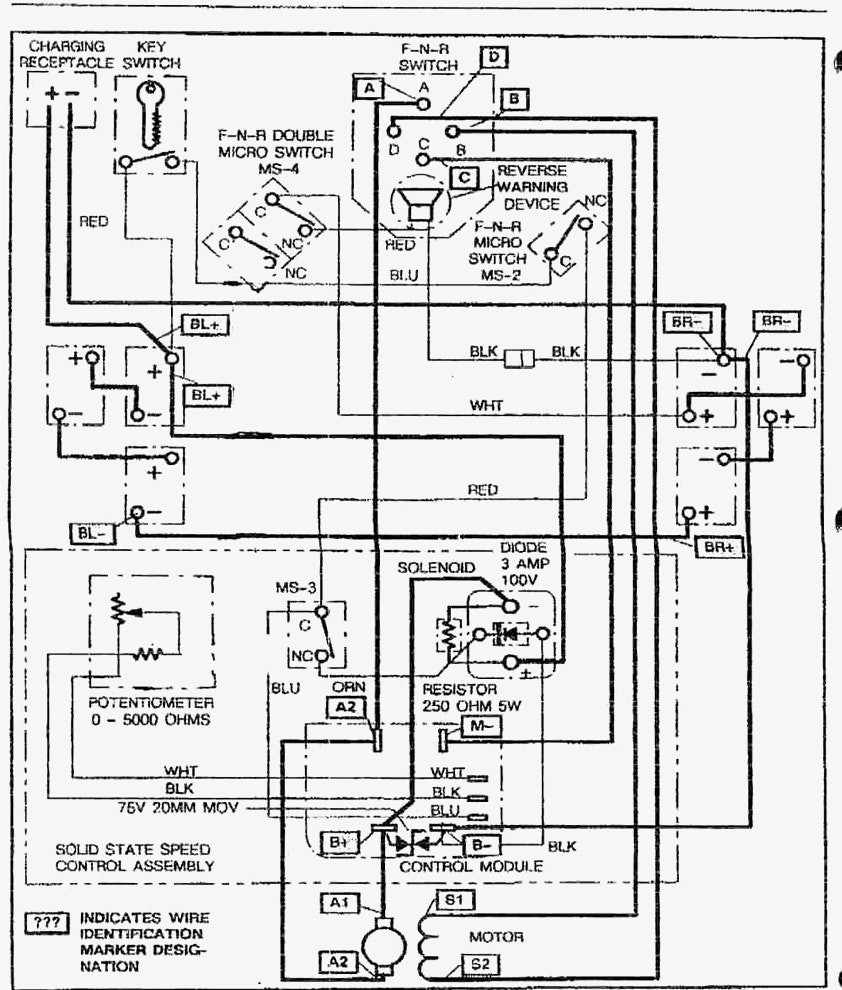 Club Car Powerdrive Charger Wiring Diagram