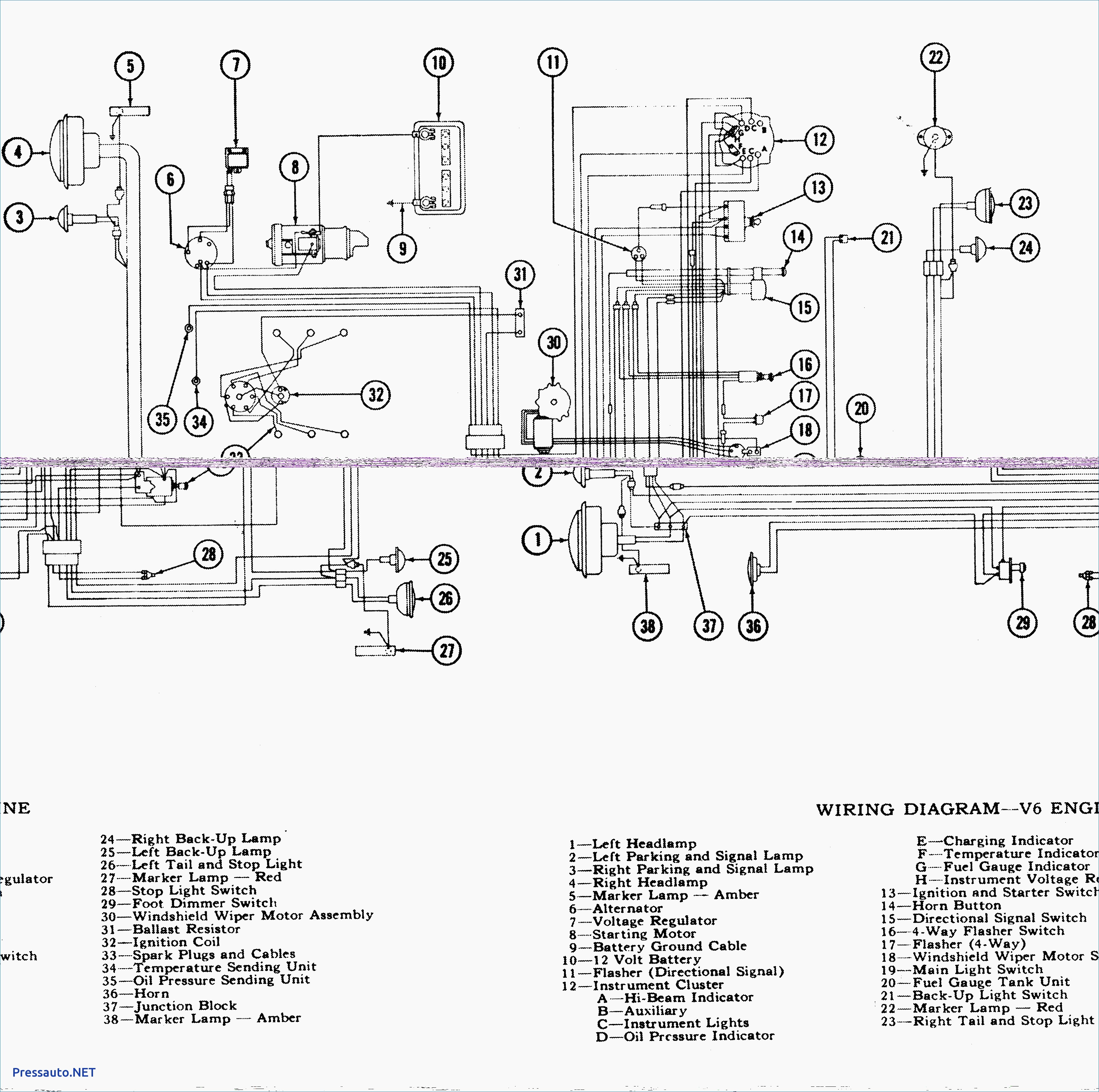 34 Cushman Truckster Wiring Diagram - Wiring Diagram Info