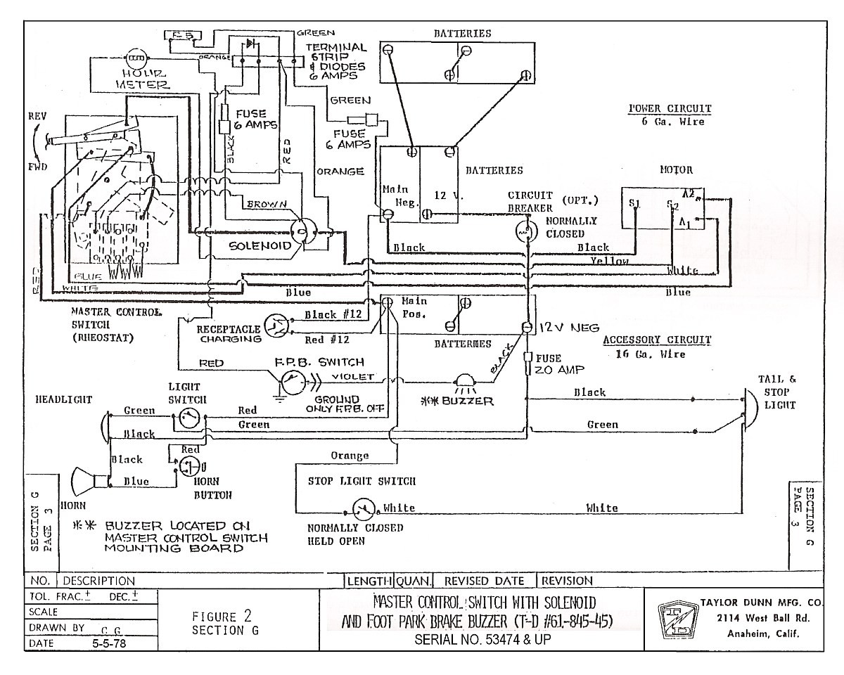 Cushman Titan 48V Wiring Diagram from mainetreasurechest.com