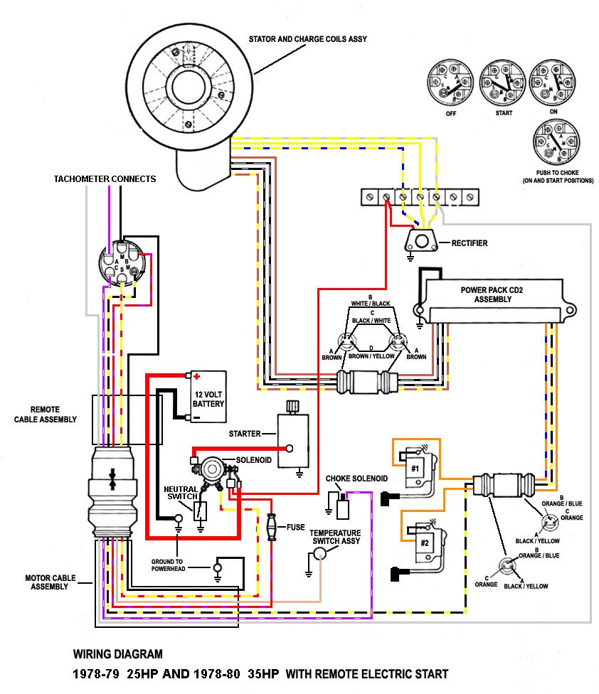 1997 Evinrude Wiring Diagram