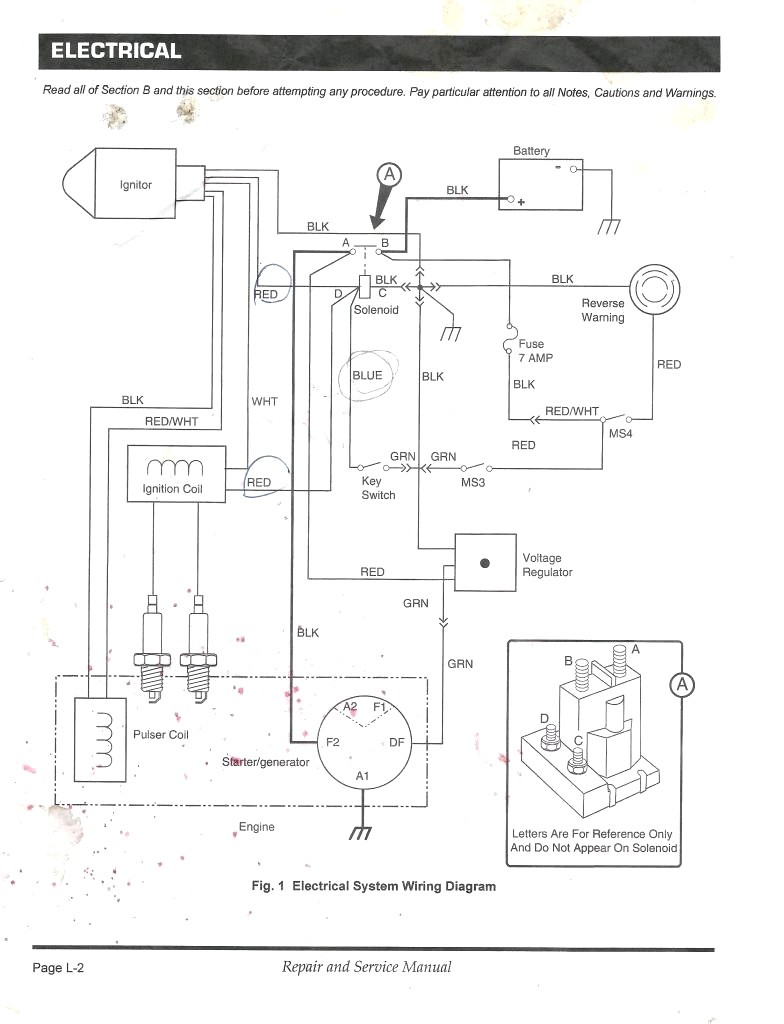 wiring diagram for ezgo golf cart - Wiring Diagram