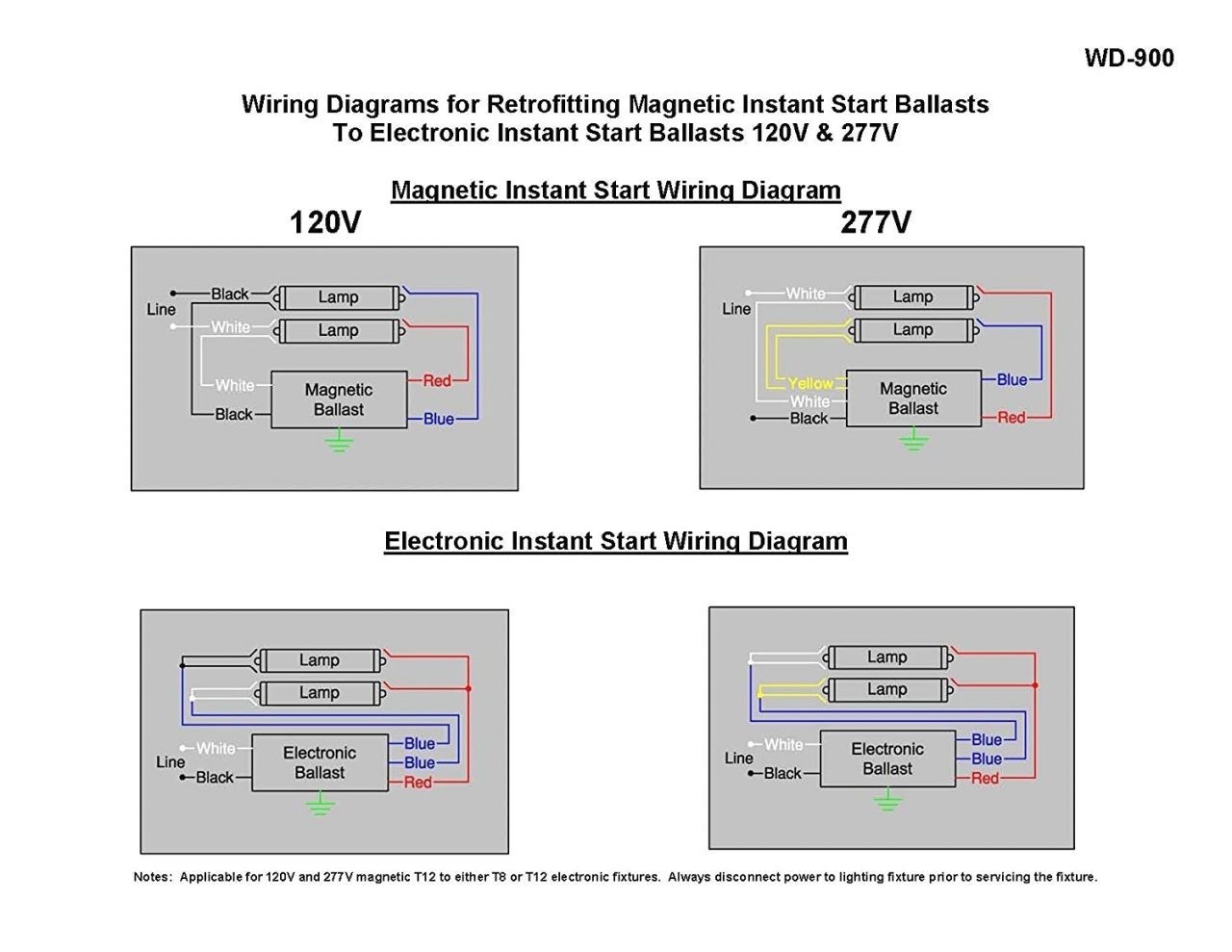 Series Ballast Lampholder Wiring 2 And 4 Lamps Electrical 101