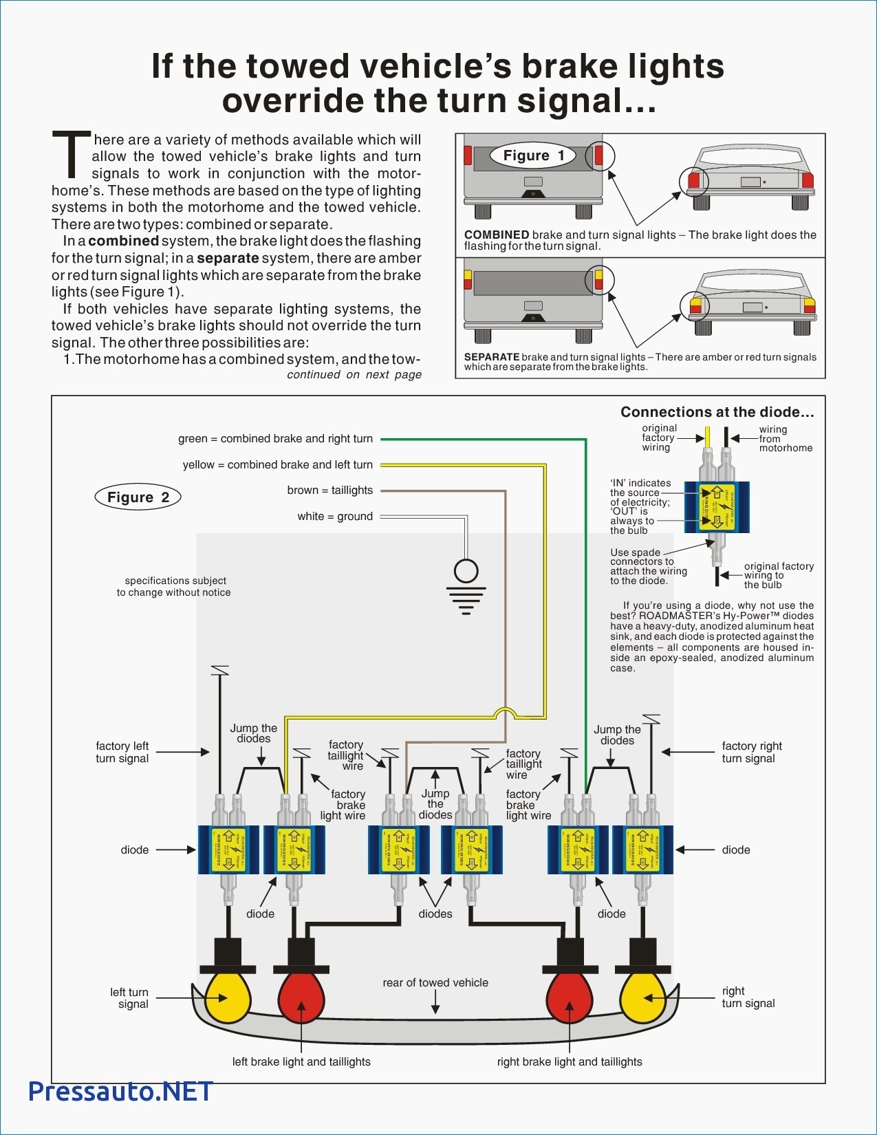 Grote Tail Light Wiring Diagram
