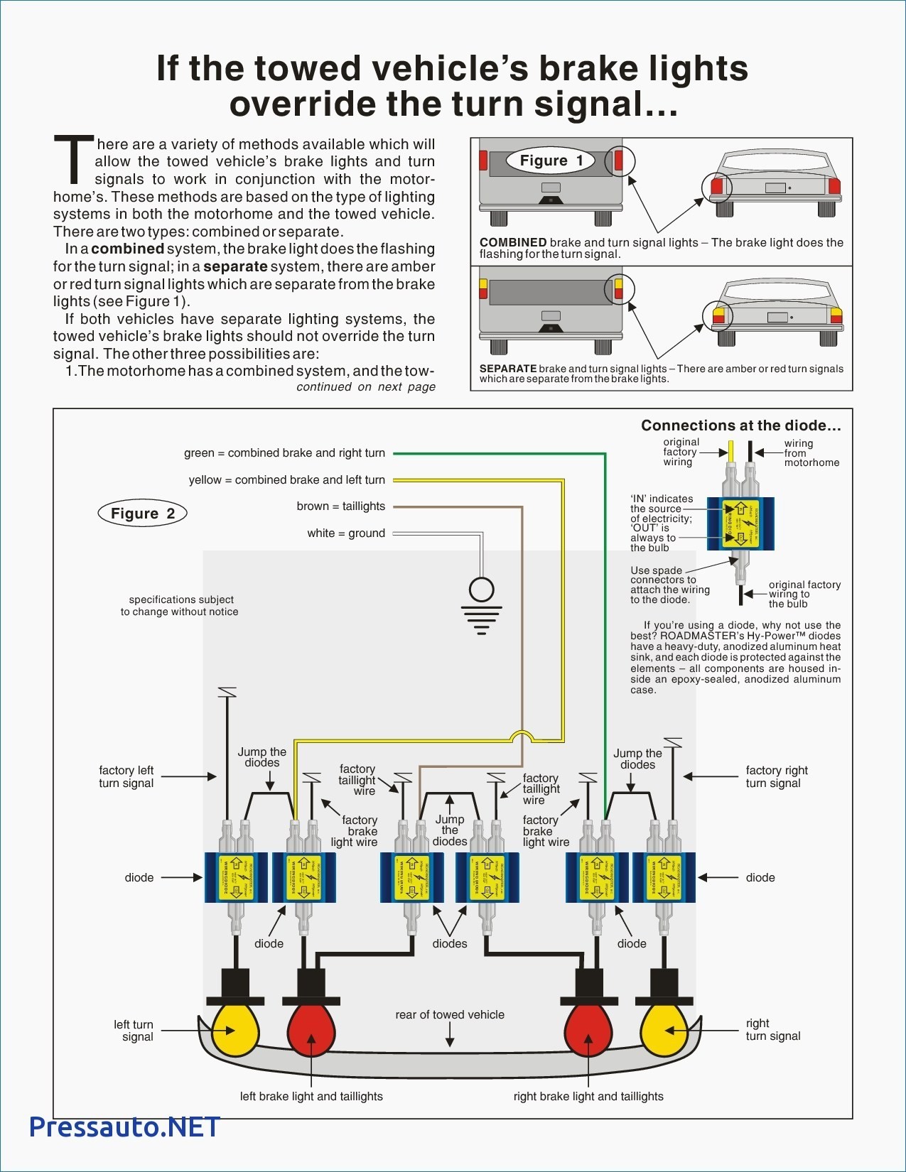 Grote Lights Wiring Diagram from mainetreasurechest.com