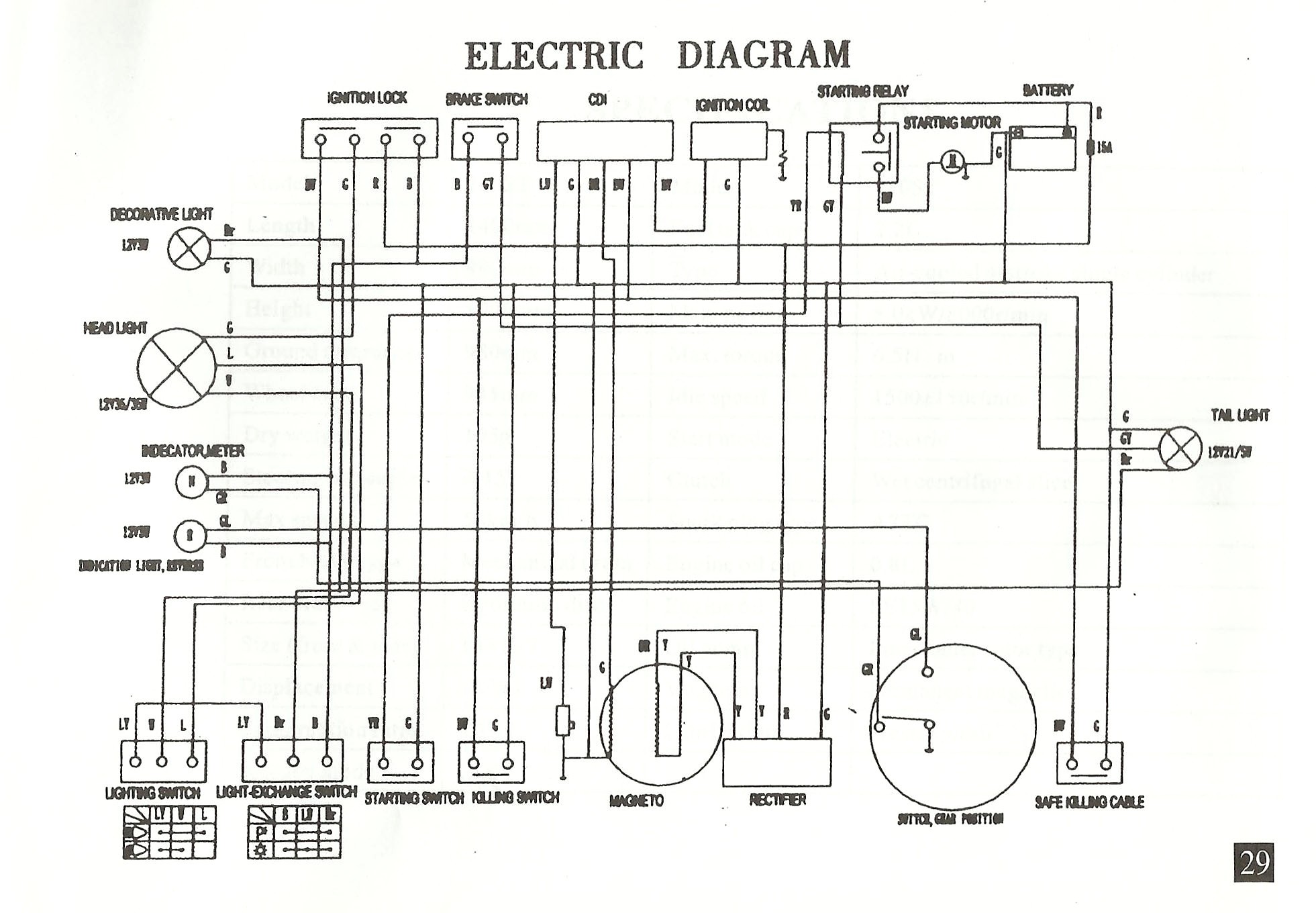 F11 139qmb 50cc Scooter Ignition Wiring Diagram Wiring