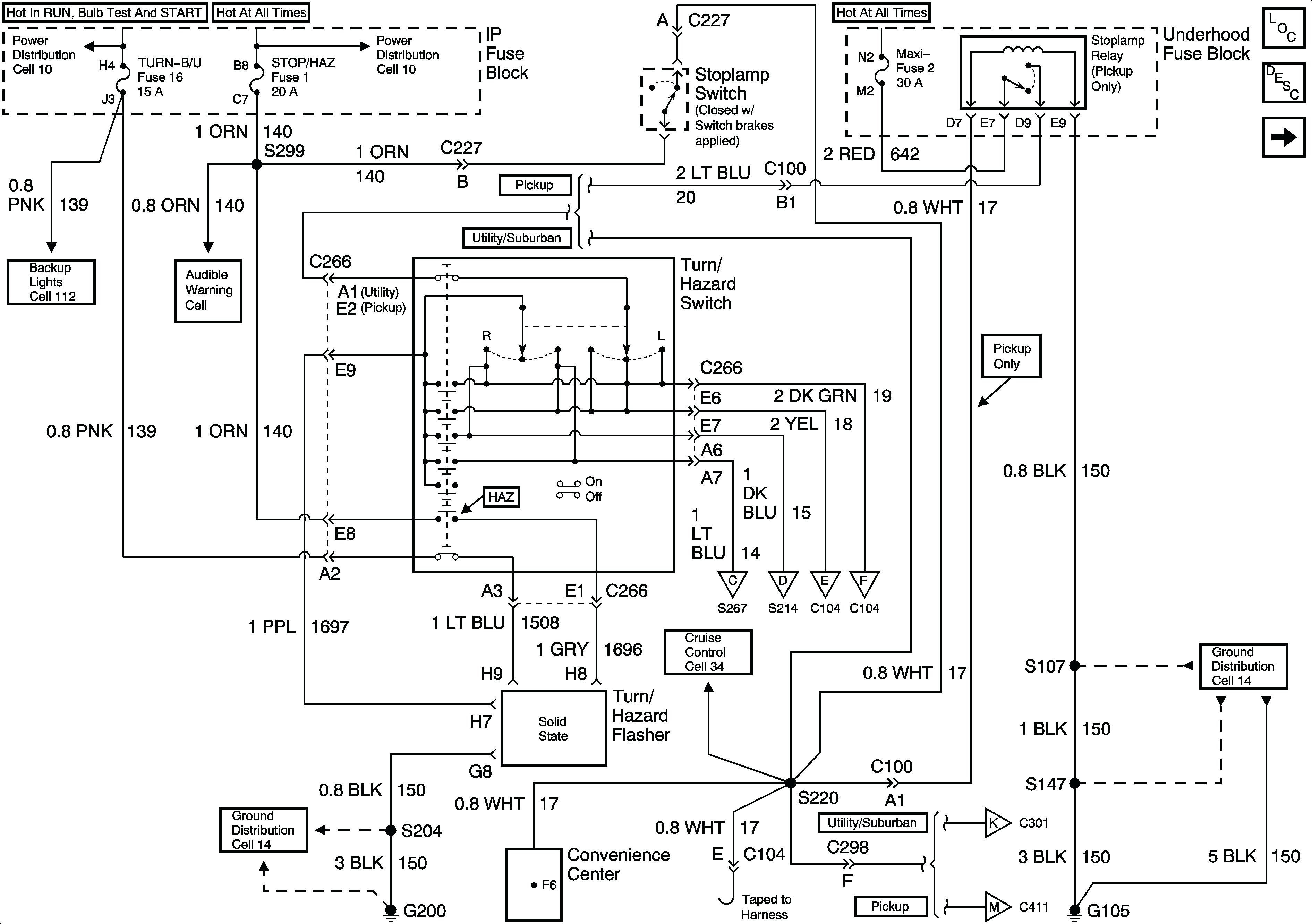 2004 Toyota Sienna Stereo Wiring Diagram from mainetreasurechest.com