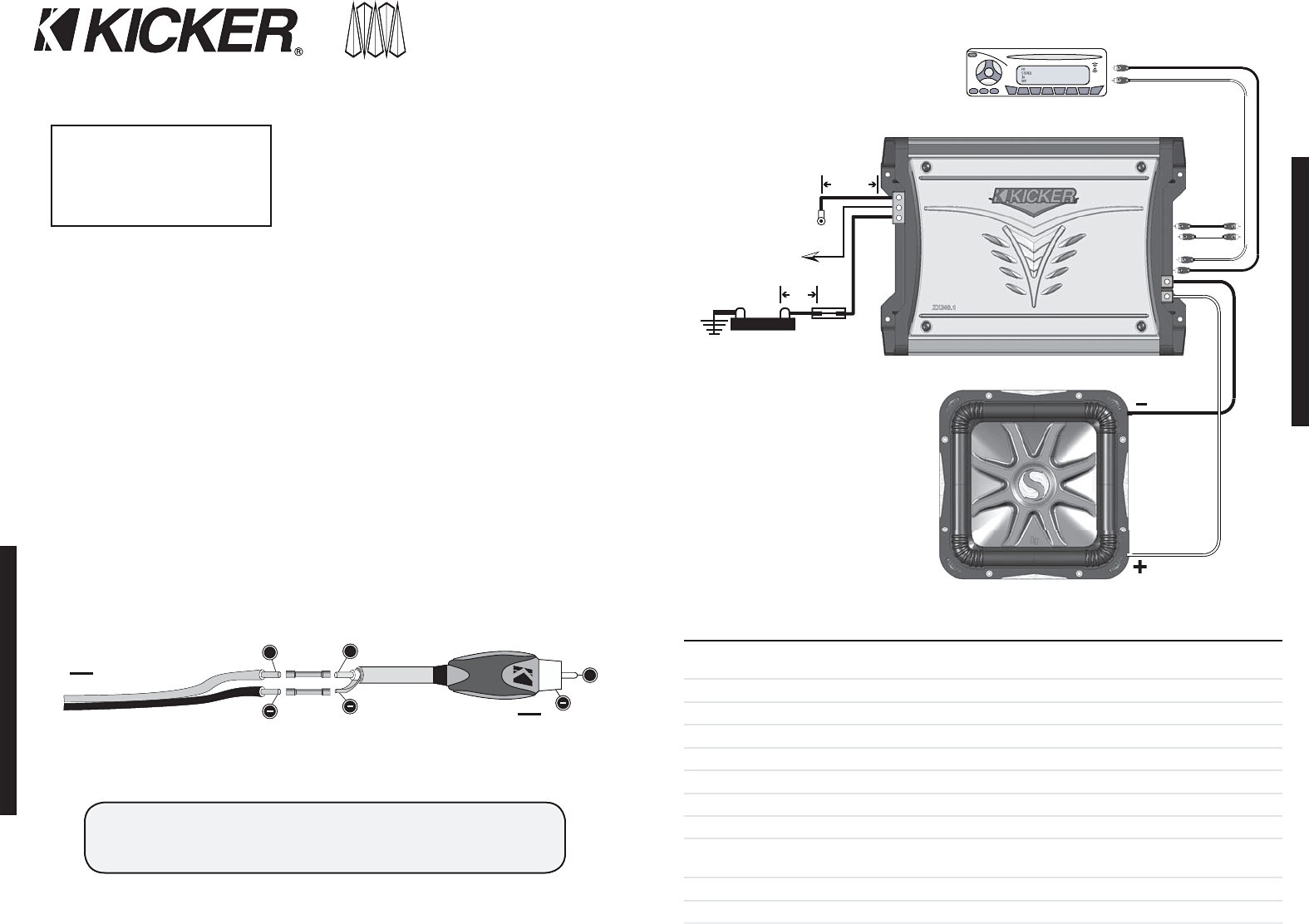 Kicker Comp R 10 Wiring : 10" Comp Loaded Subwoofer Box | KICKER® / To