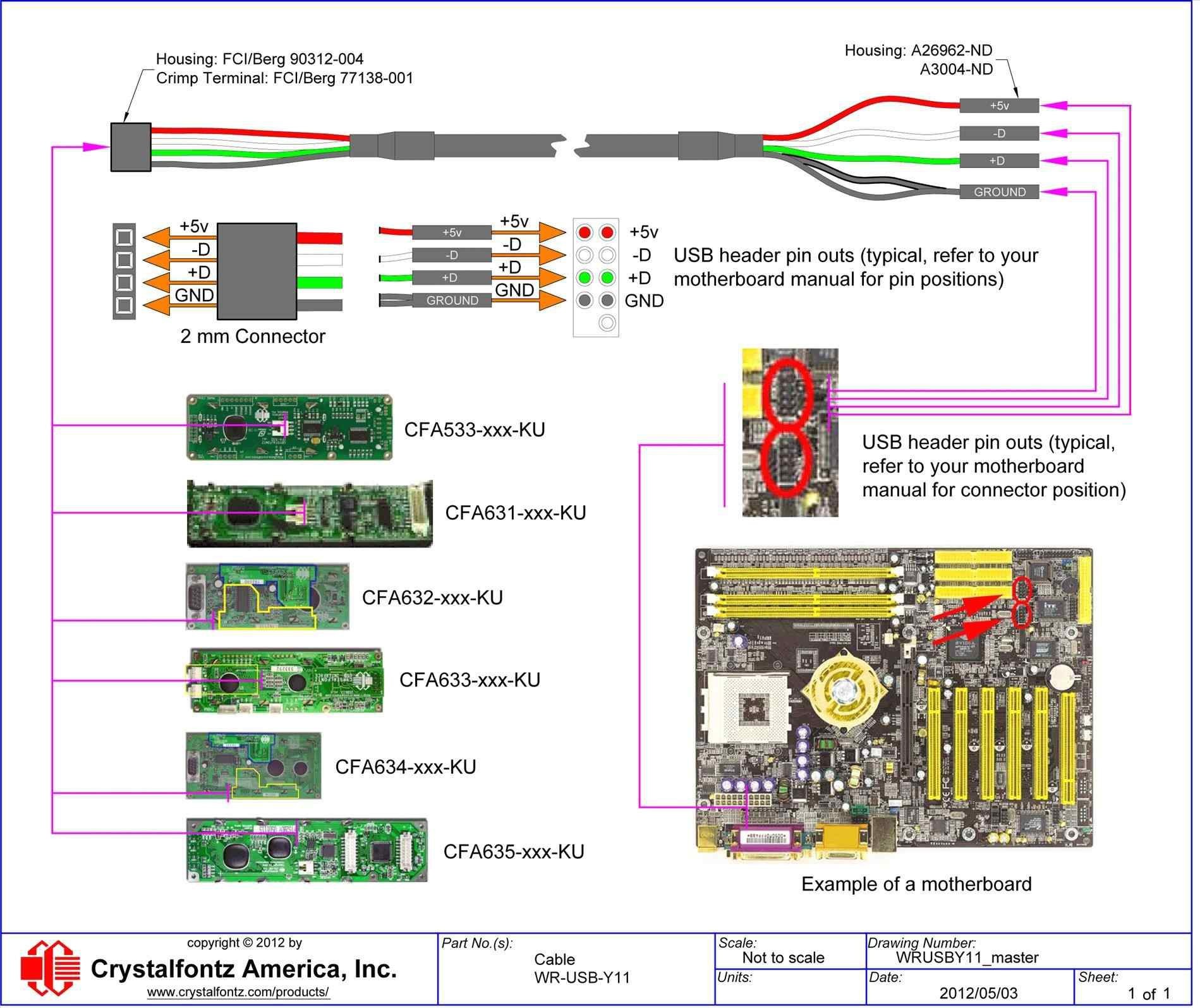 Micro Usb Chart