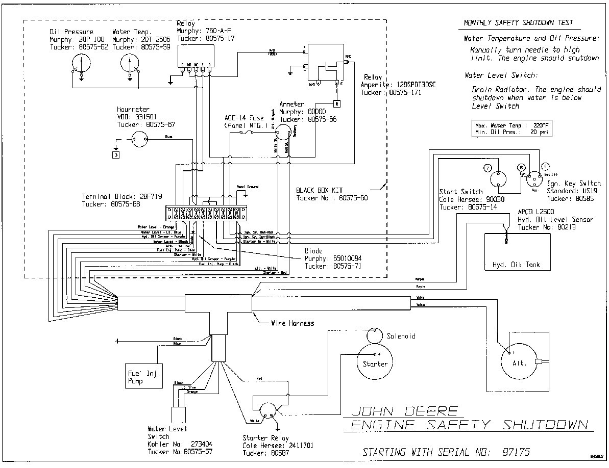 John Deere Ignition Switch Diagram