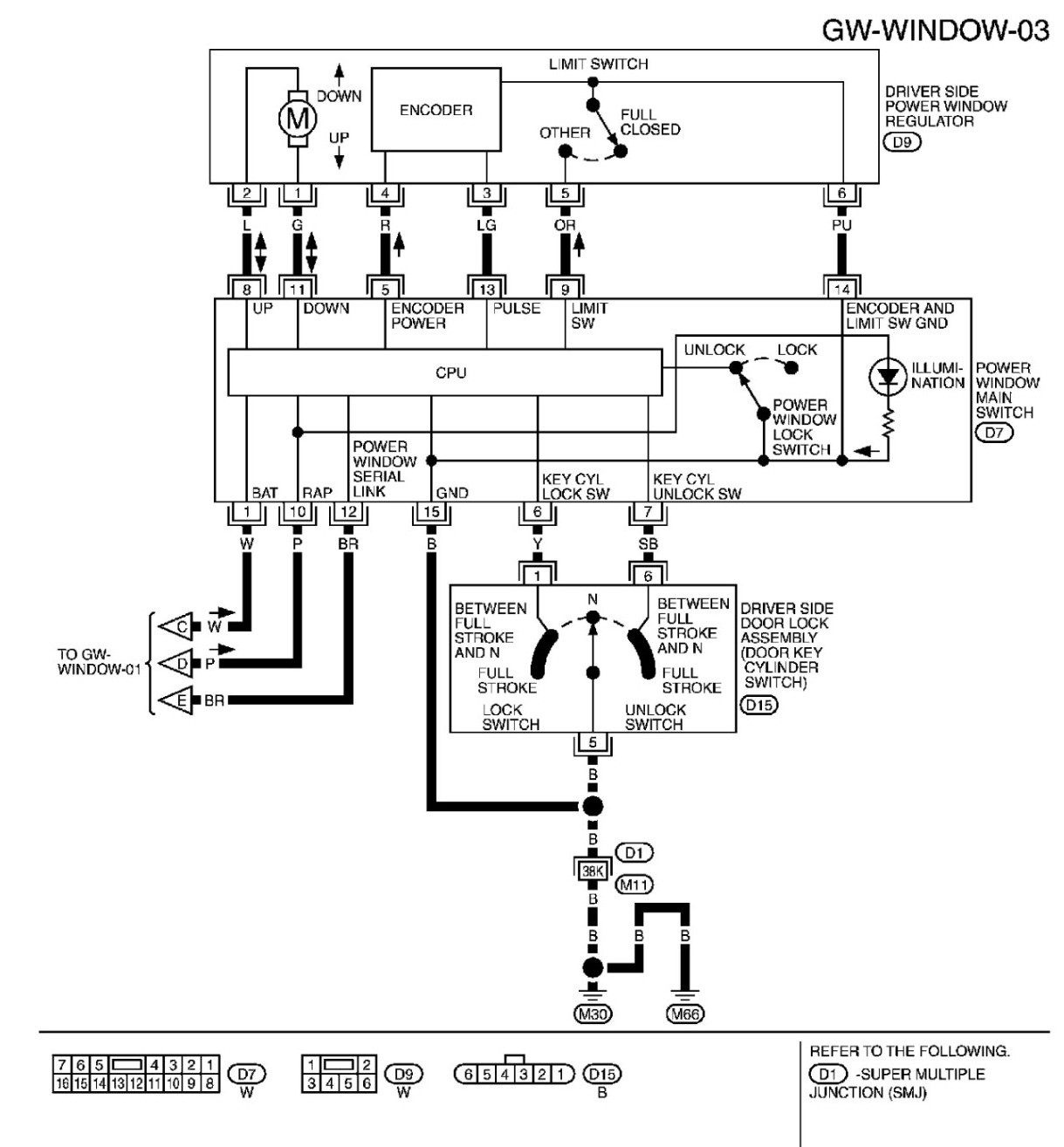 Nissan 350Z Radio Wiring Diagram from mainetreasurechest.com