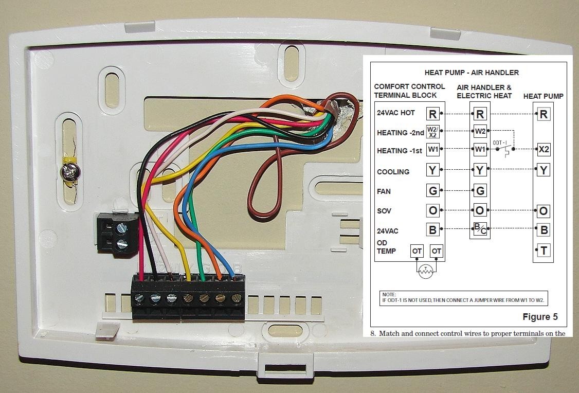 Trane Weathertron Thermostat Wiring Diagram from mainetreasurechest.com