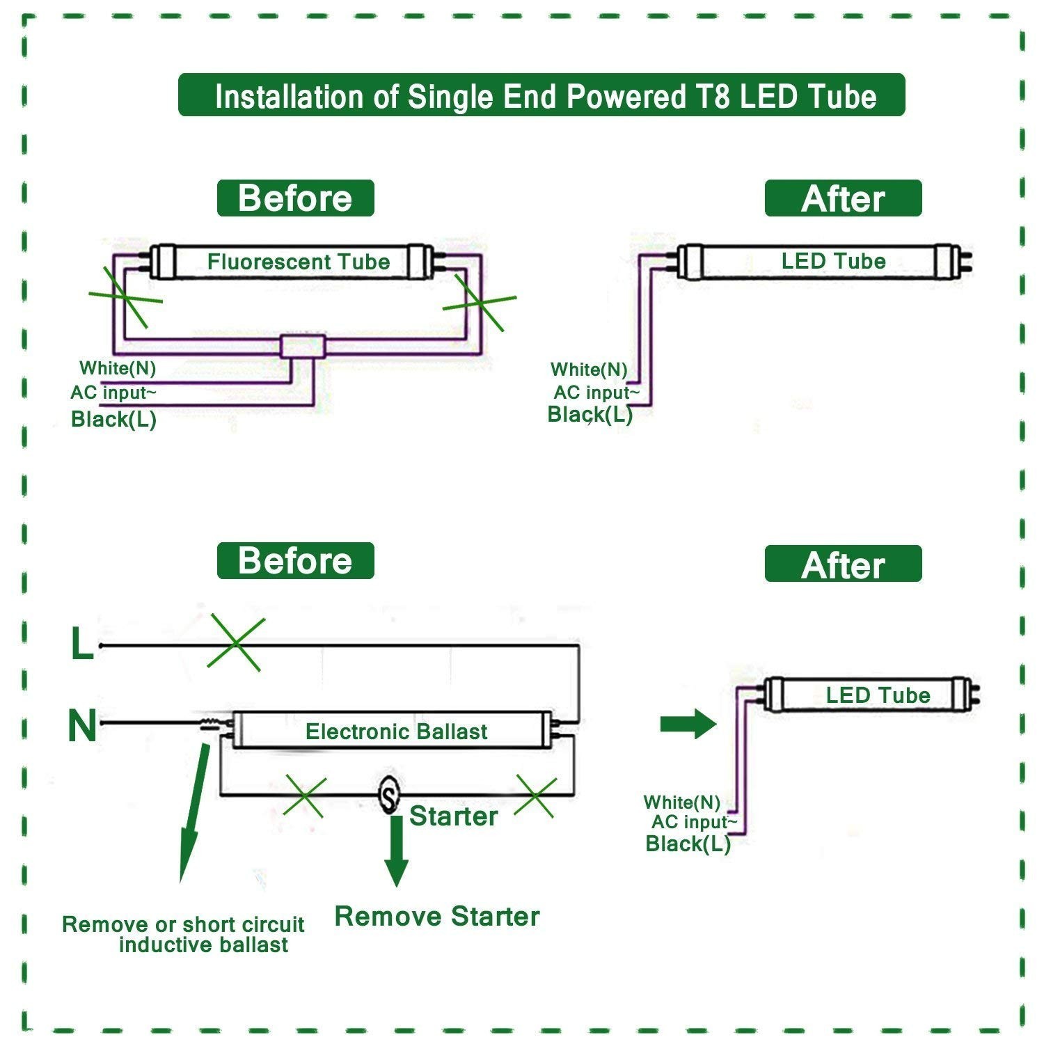 Awesome Twin Fluorescent Light Wiring Diagram Wiring Diagram For Fluorescent Light Fitting Fresh