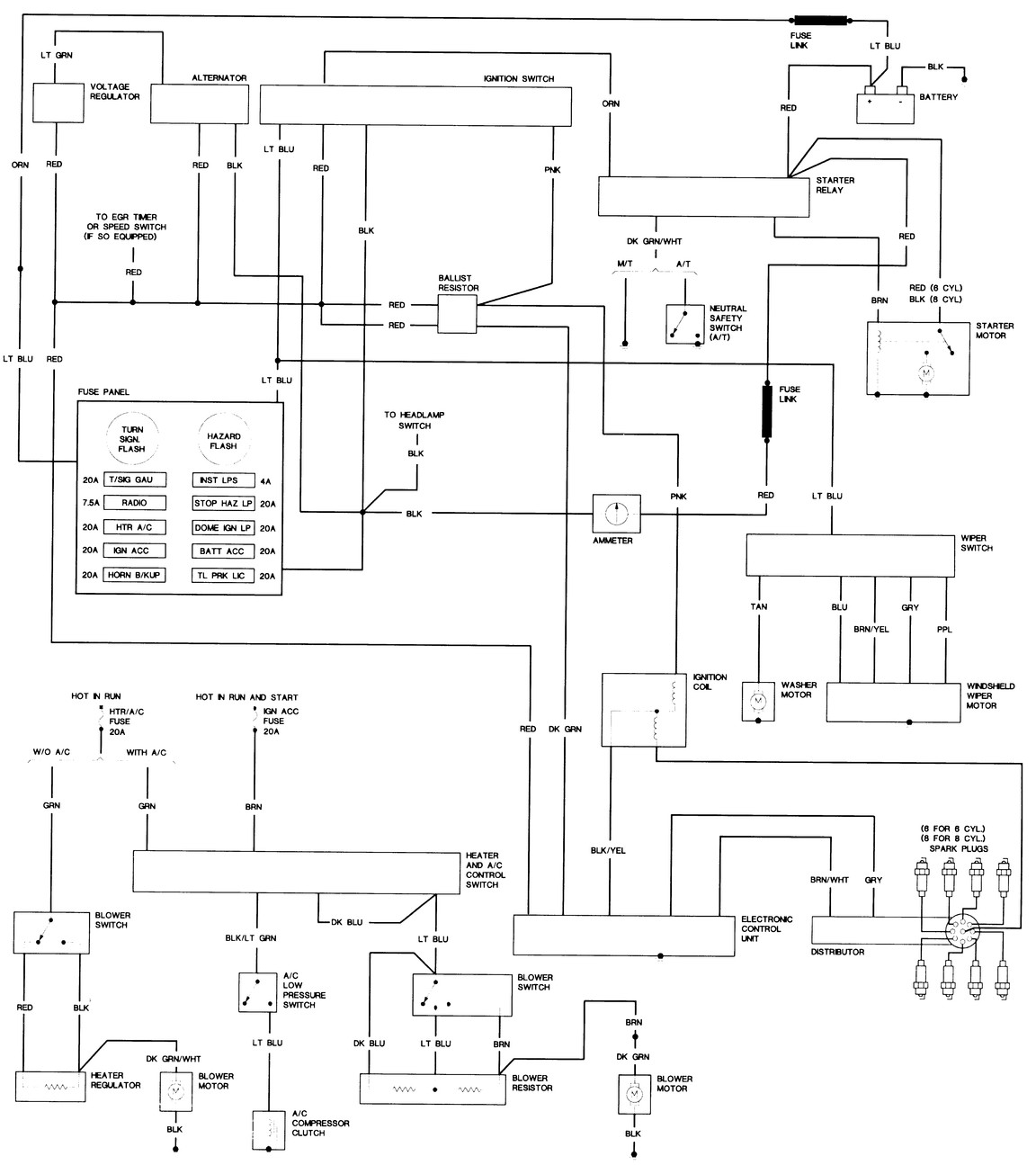 Dodge D150 Wiring Diagram - Wiring Diagram