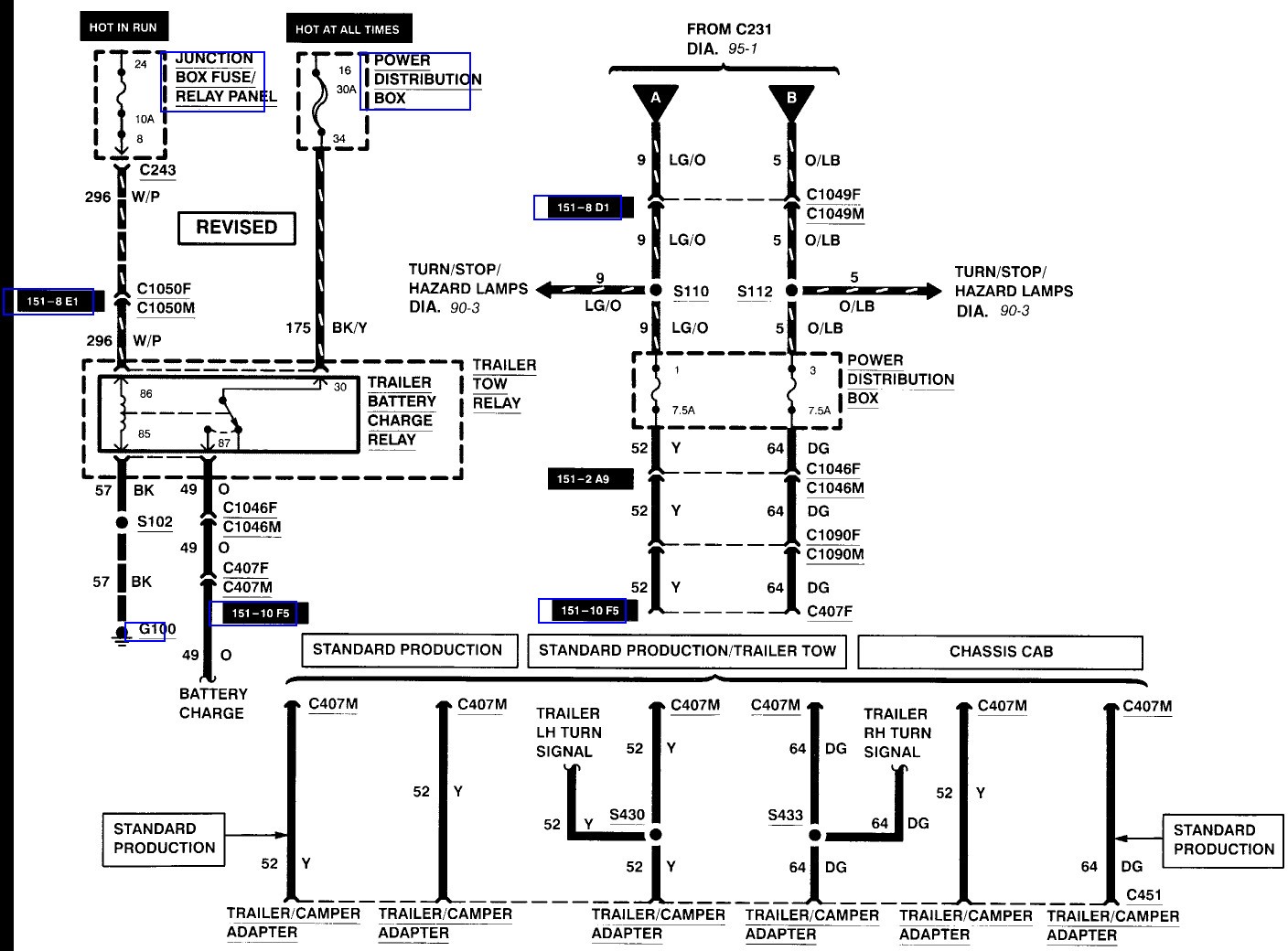 Wiring Harness Ford F250 Wiring Diagram For Trailer Lights from mainetreasurechest.com