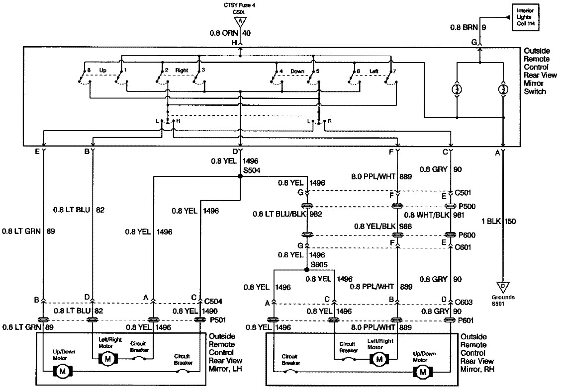 2002 Chevy Trailblazer Radio Wiring Diagram