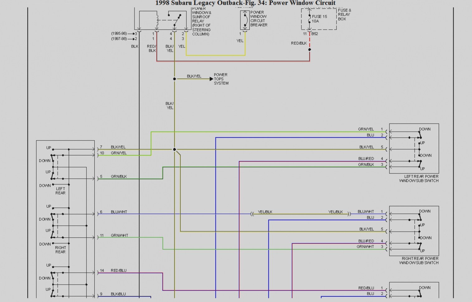 Subaru Forester Stereo Wiring Diagram