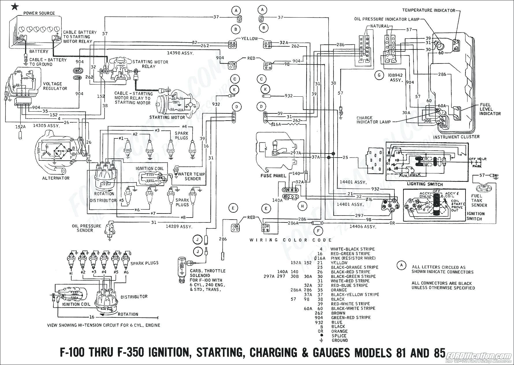 7.3 Idi Wiring Diagram from mainetreasurechest.com