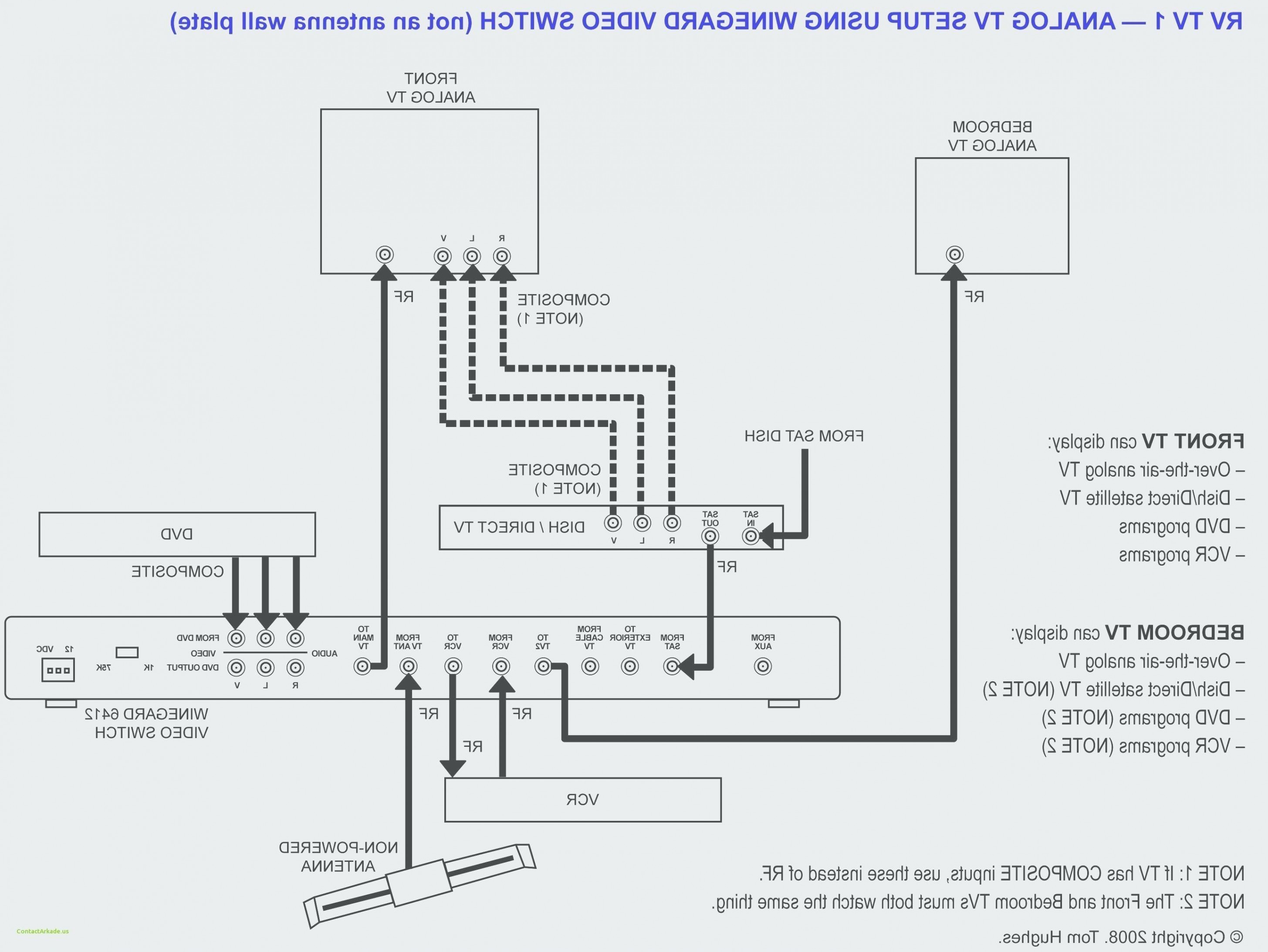 33 Att Uverse Wiring Diagram - Wiring Diagram Database