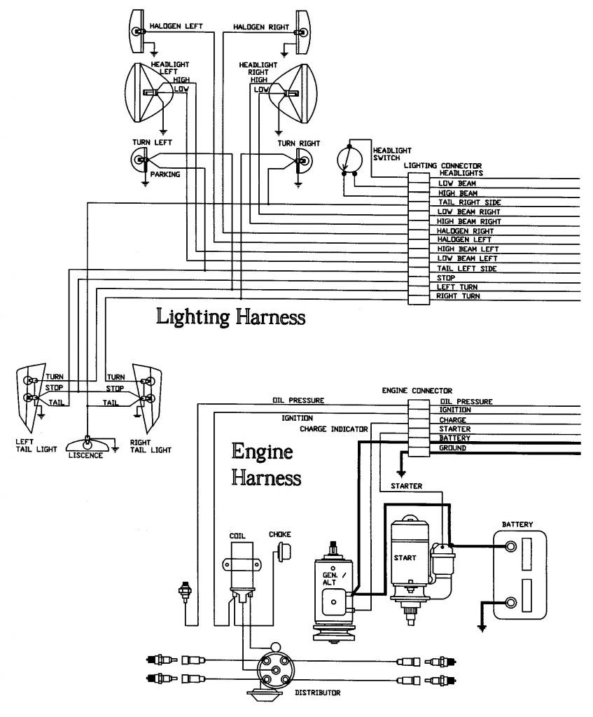 Diagram Bad Boy Buggy Wiring Diagram Full Version Hd Quality Wiring Diagram Footdiagrams Bridalstylist It