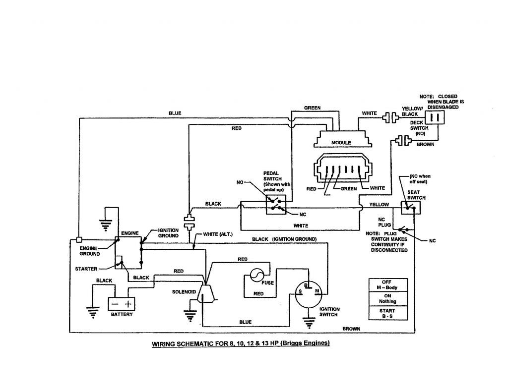 Diagram 16hp Briggs And Stratton Re Wiring Diagram Full Version Hd Quality Wiring Diagram Schematic Electric Edwigedebenoist Marcher Autrement Fr
