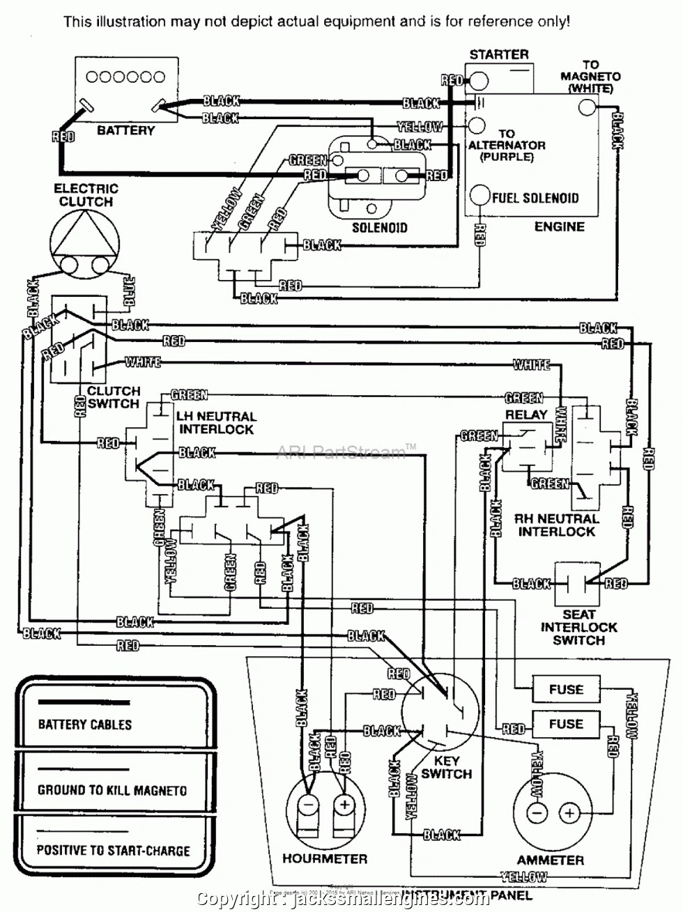 Briggs And Stratton Alternator Wiring Diagram from mainetreasurechest.com
