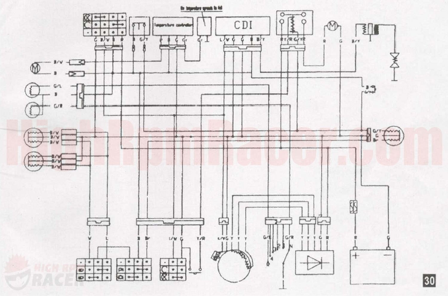 Chinese 50Cc Scooter Wiring Diagram from mainetreasurechest.com