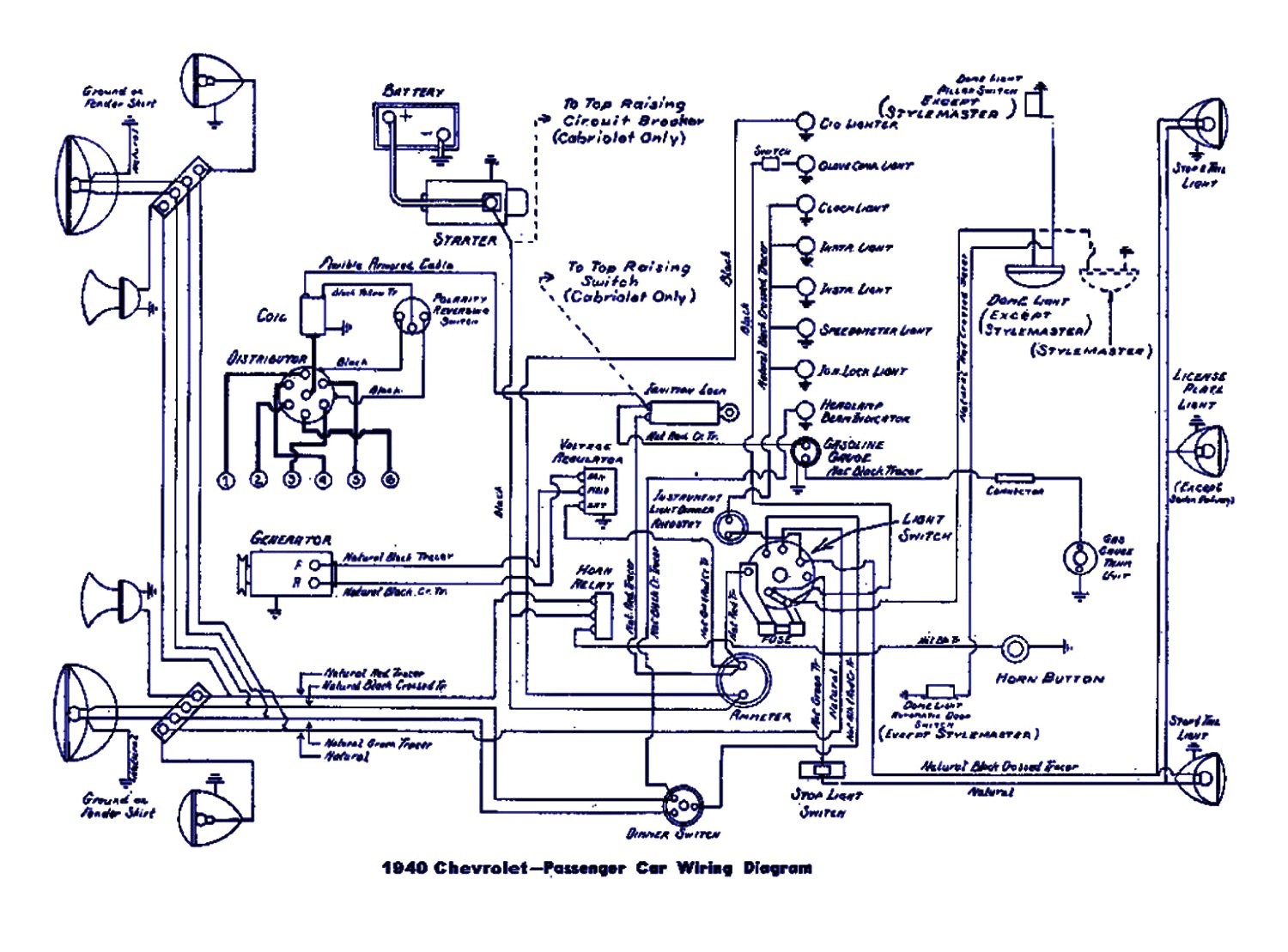 1994 Club Car Wiring Diagram Gas from mainetreasurechest.com