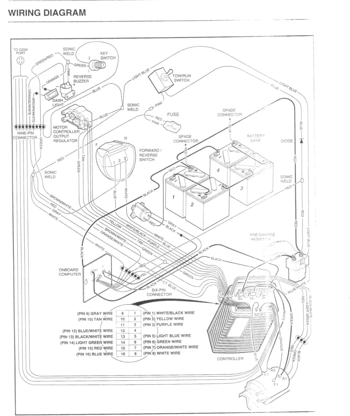 93 Club Car Wiring Diagram
