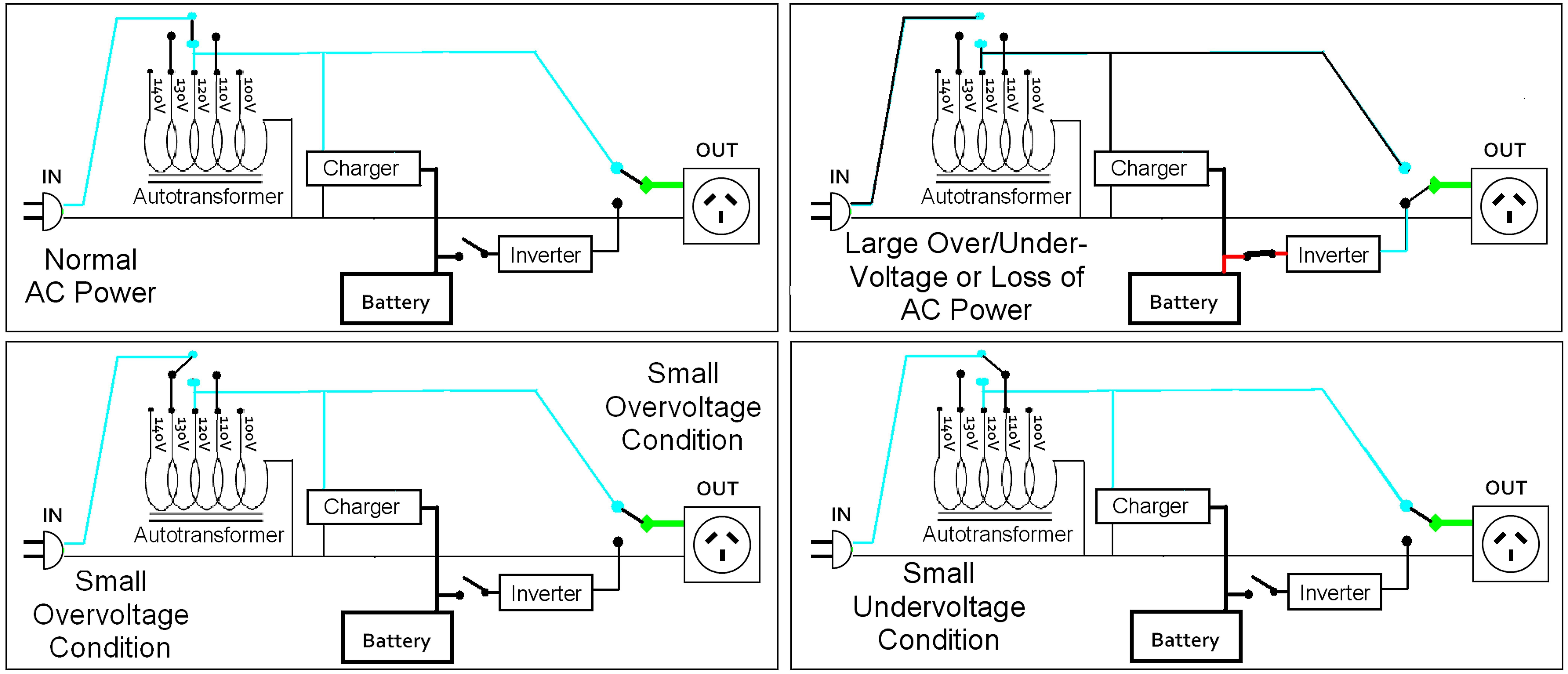 8 Pin Dpdt Relay Wiring Diagram from mainetreasurechest.com