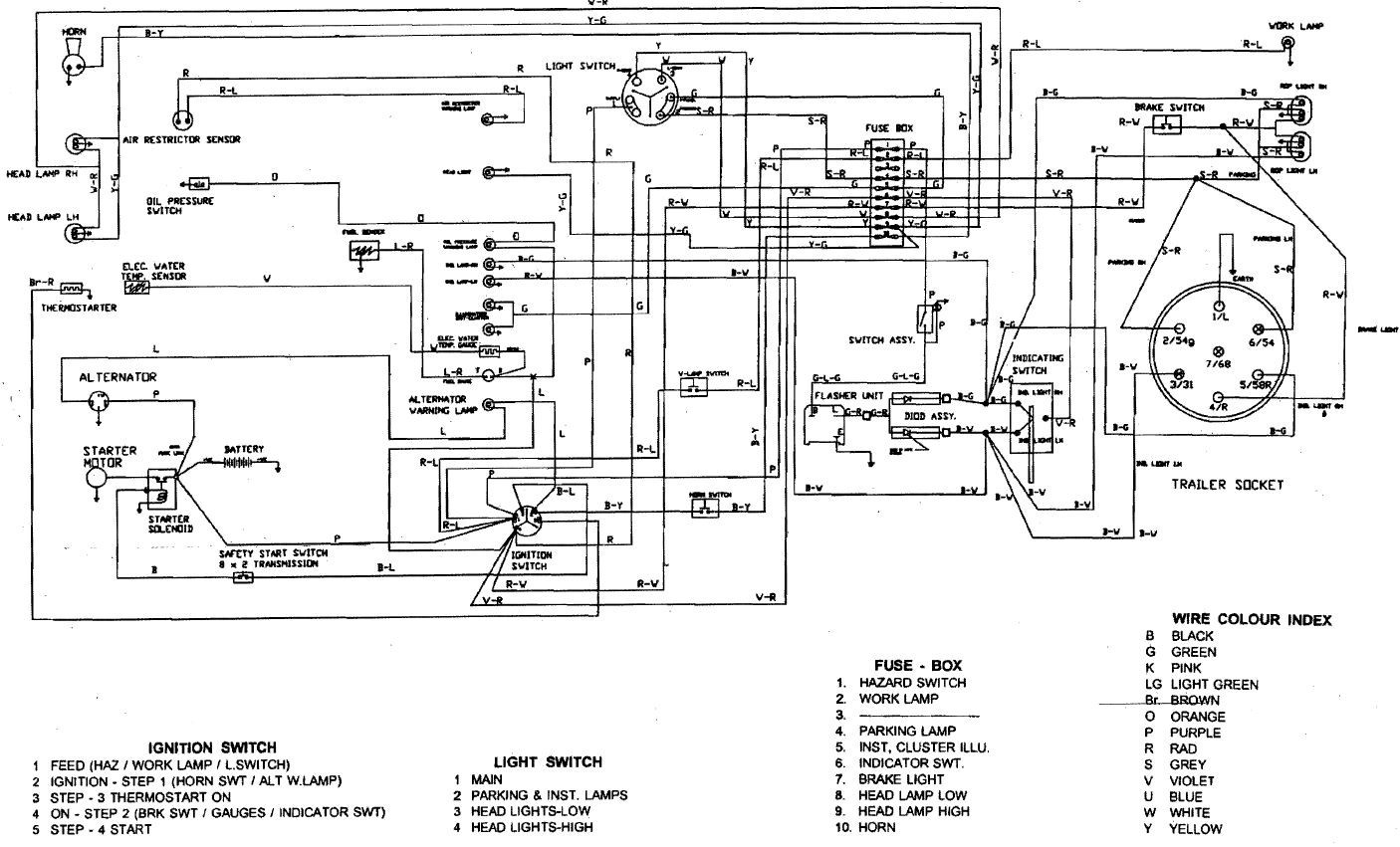 Diesel Engine Wiring | Wiring Library