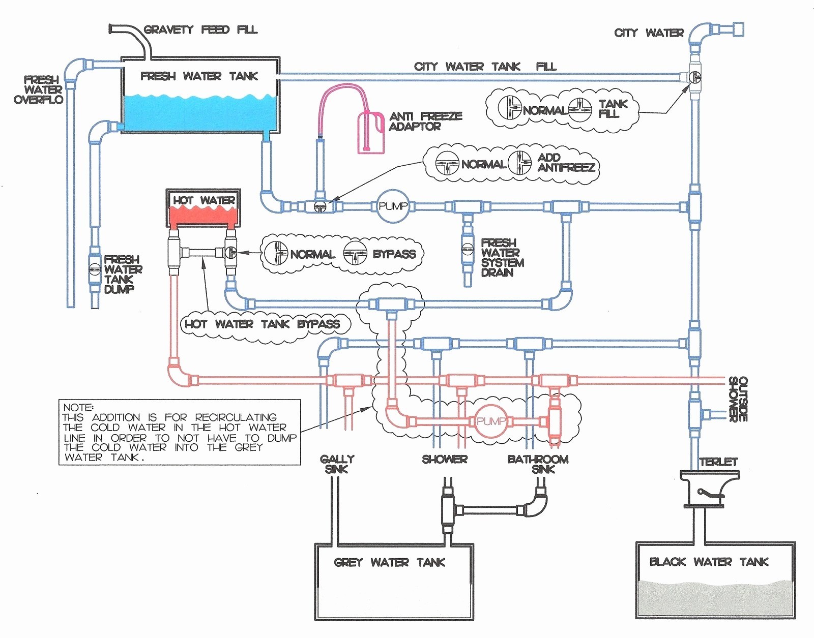 Headrest Monitor Wiring Diagram from mainetreasurechest.com